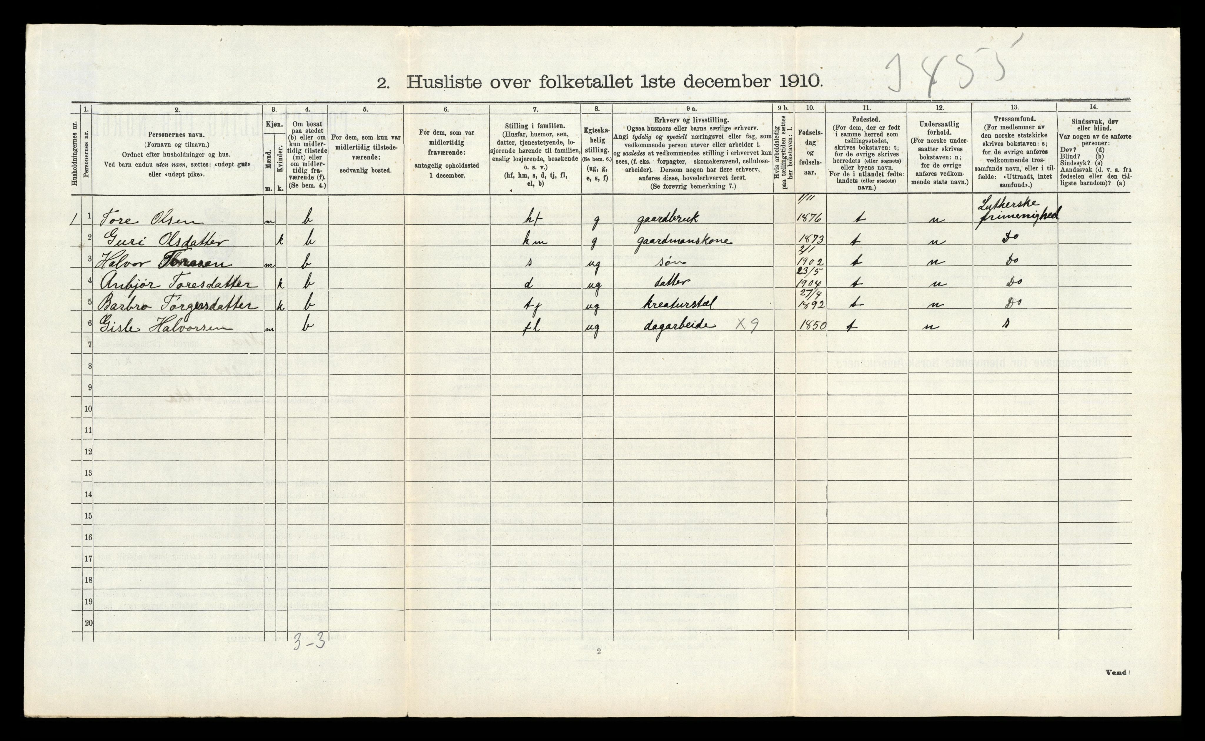 RA, 1910 census for Nore, 1910, p. 492