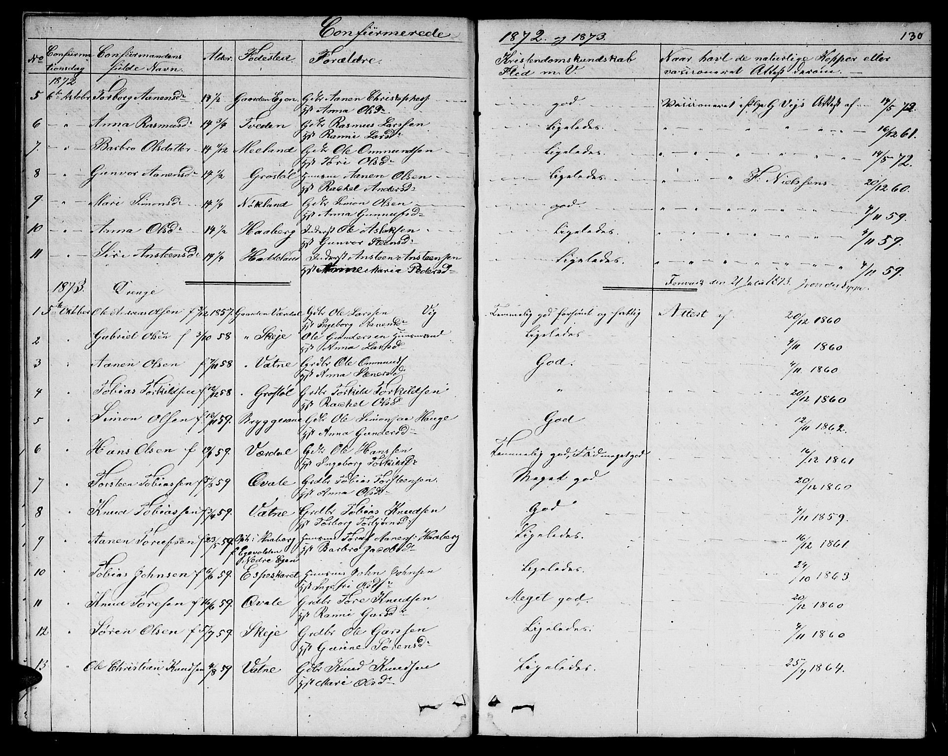 Hægebostad sokneprestkontor, AV/SAK-1111-0024/F/Fb/Fbb/L0002: Parish register (copy) no. B 2, 1851-1886, p. 130