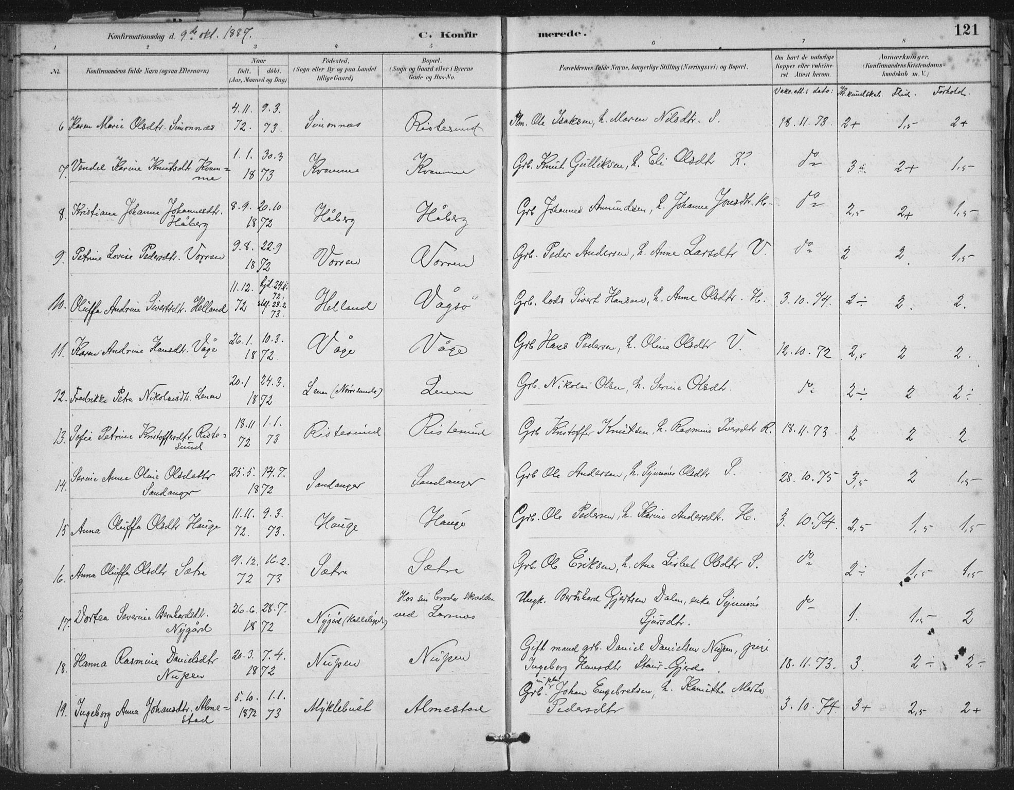 Ministerialprotokoller, klokkerbøker og fødselsregistre - Møre og Romsdal, SAT/A-1454/503/L0037: Parish register (official) no. 503A05, 1884-1900, p. 121
