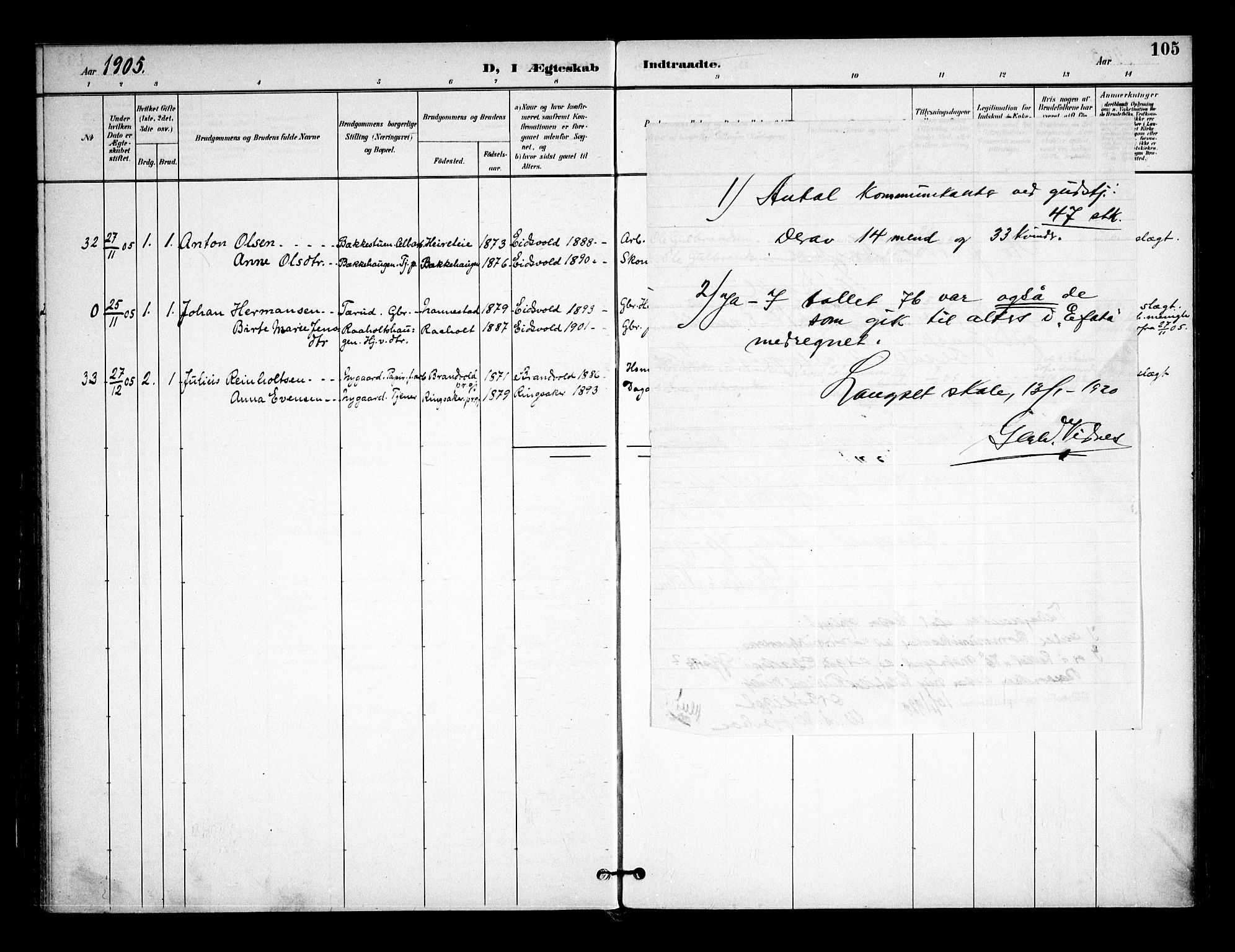 Eidsvoll prestekontor Kirkebøker, SAO/A-10888/F/Fa/L0005: Parish register (official) no. I 5, 1896-1906