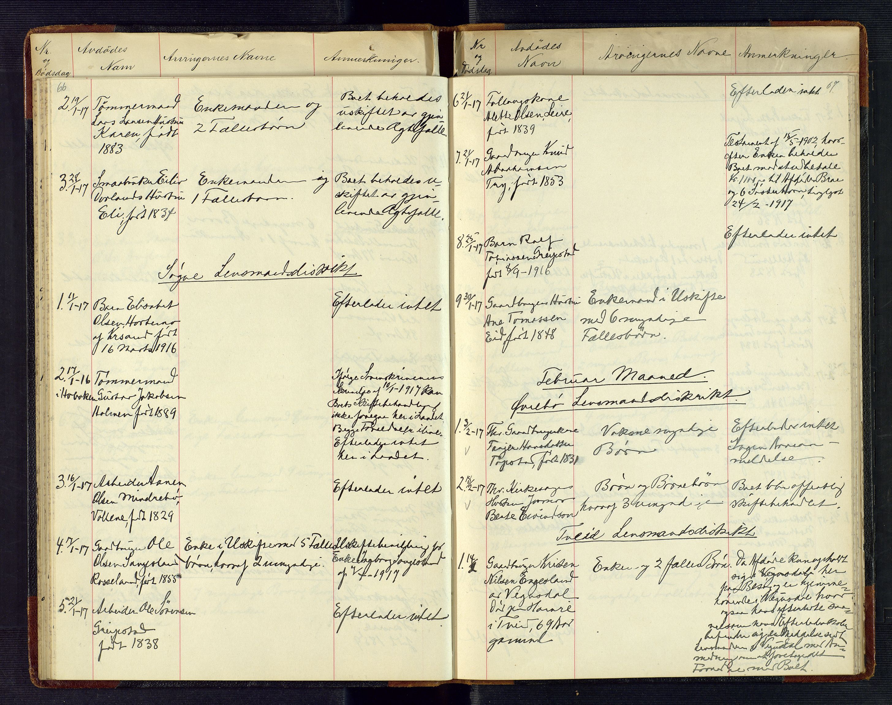 Torridal sorenskriveri, AV/SAK-1221-0012/H/Ha/L0002: Dødsfallsprotokoll med register nr. 2, 1915-1918, p. 66-67