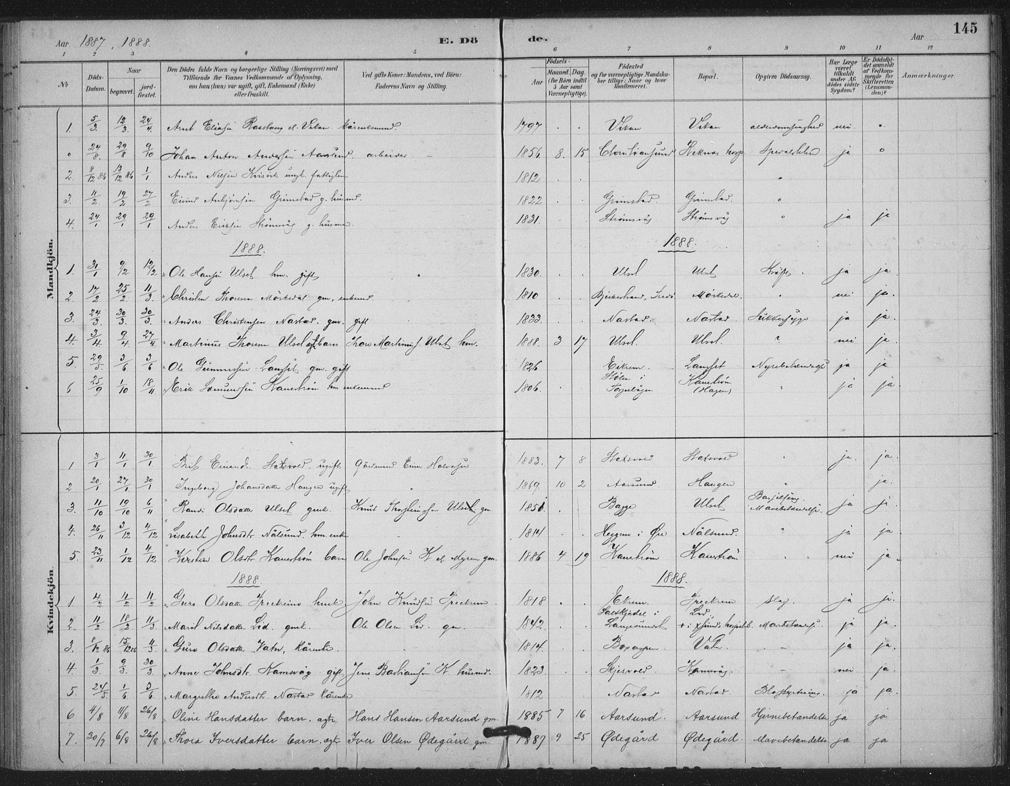 Ministerialprotokoller, klokkerbøker og fødselsregistre - Møre og Romsdal, AV/SAT-A-1454/587/L1000: Parish register (official) no. 587A02, 1887-1910, p. 145