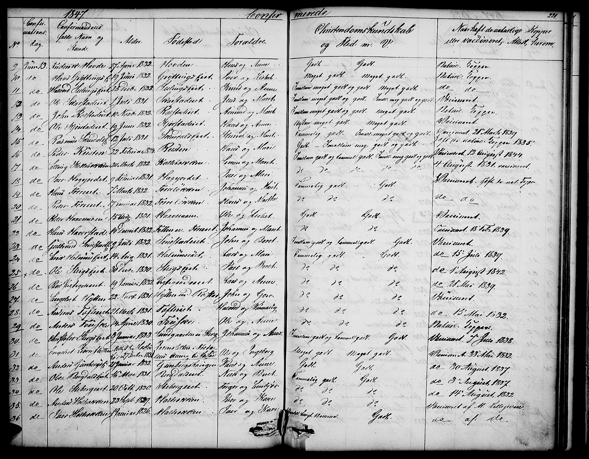 Sør-Fron prestekontor, SAH/PREST-010/H/Ha/Hab/L0001: Parish register (copy) no. 1, 1844-1863, p. 221