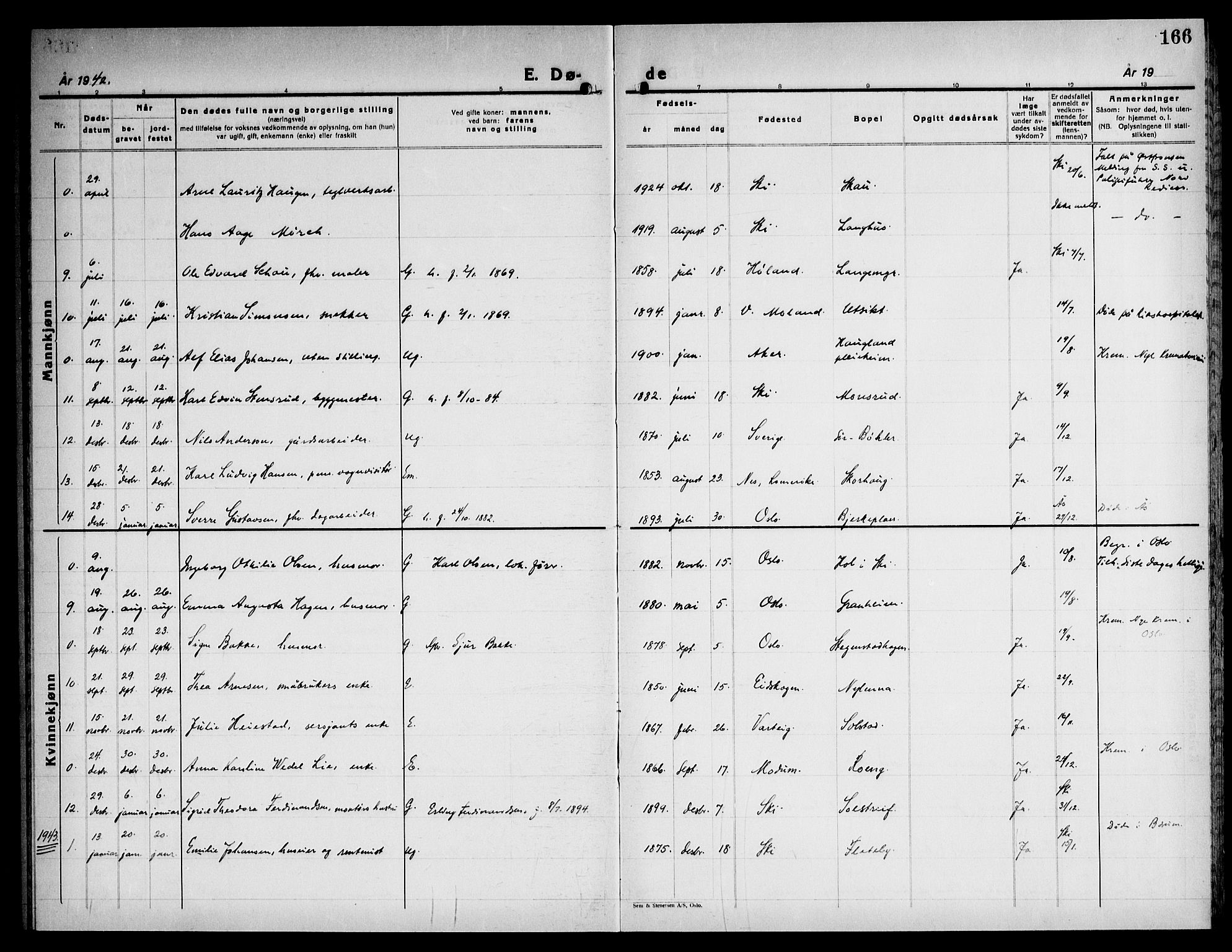 Kråkstad prestekontor Kirkebøker, AV/SAO-A-10125a/G/Gb/L0003: Parish register (copy) no. II 3, 1942-1948, p. 166
