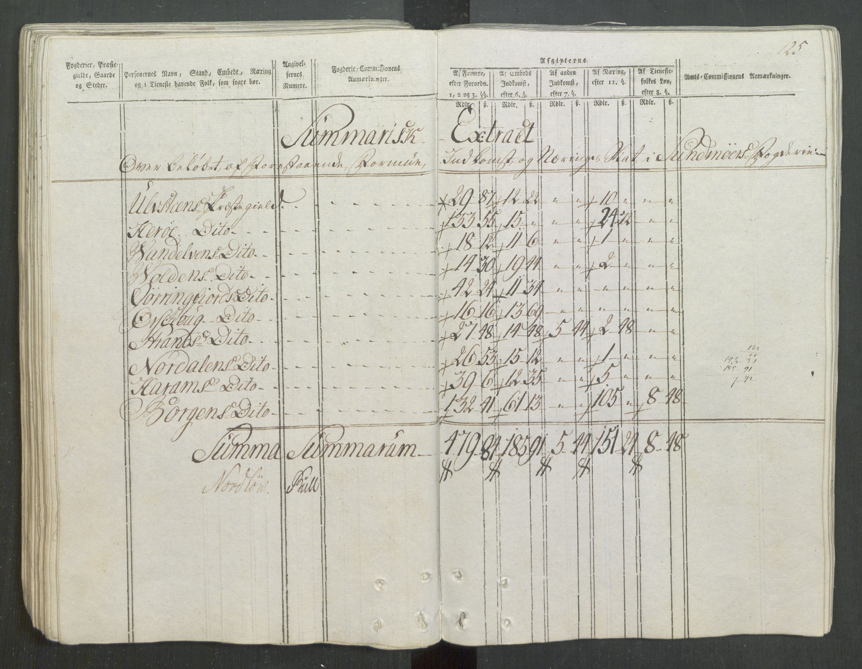 Rentekammeret inntil 1814, Reviderte regnskaper, Mindre regnskaper, AV/RA-EA-4068/Rf/Rfe/L0050: Sunnmøre fogderi, Toten fogderi, 1789, p. 128