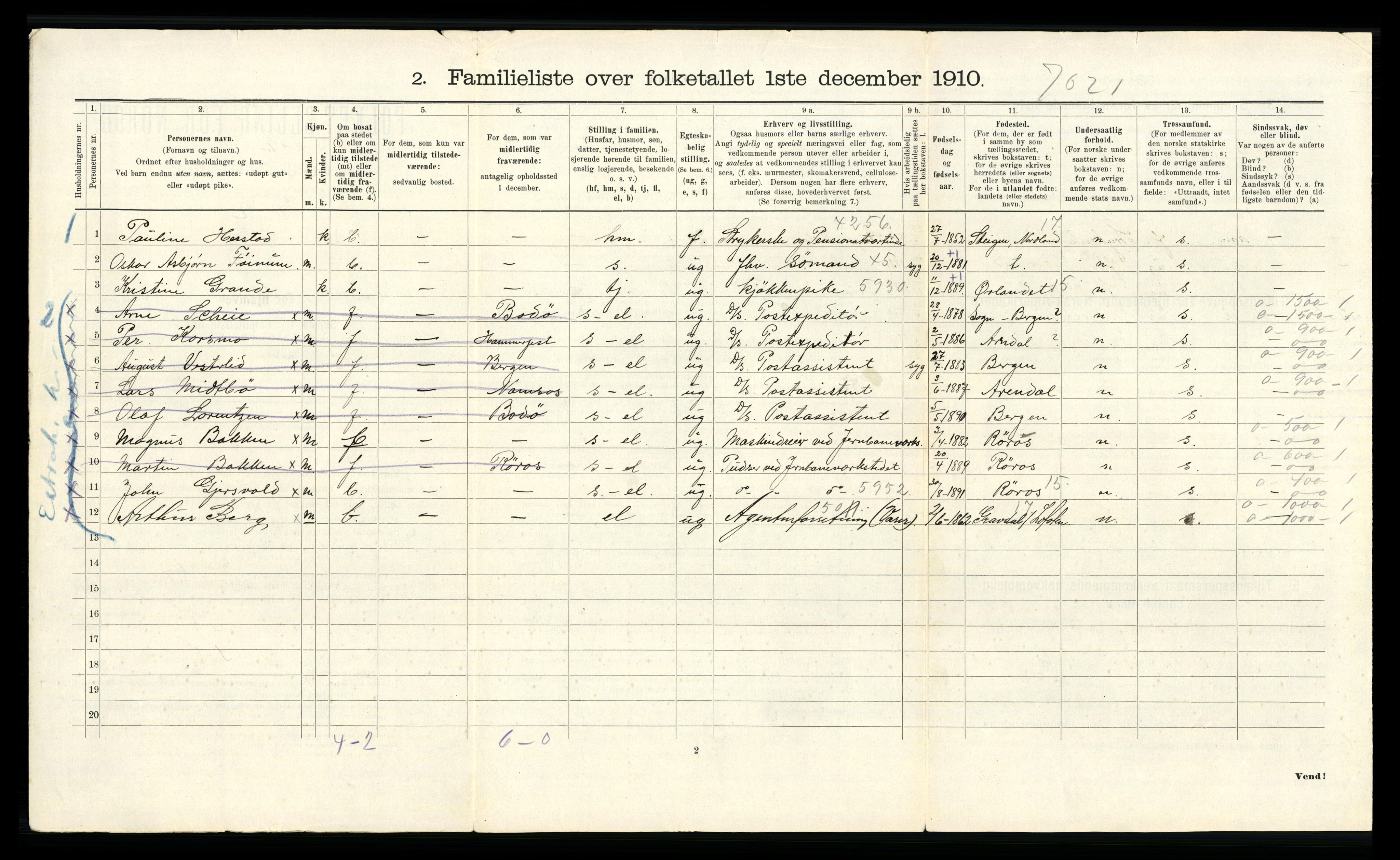 RA, 1910 census for Trondheim, 1910, p. 15712