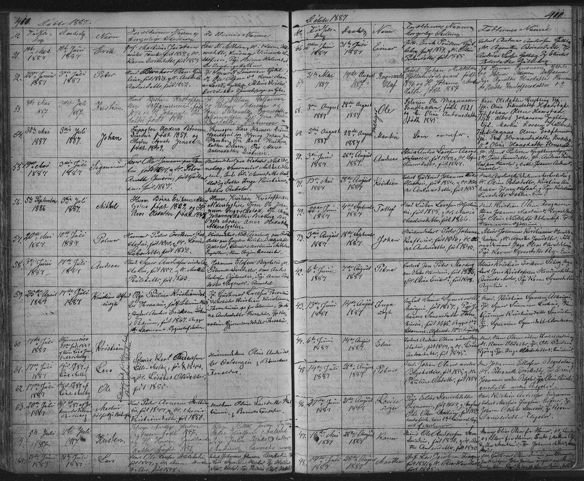 Vang prestekontor, Hedmark, AV/SAH-PREST-008/H/Ha/Hab/L0010A: Parish register (copy) no. 10a, 1854-1896, p. 410-411