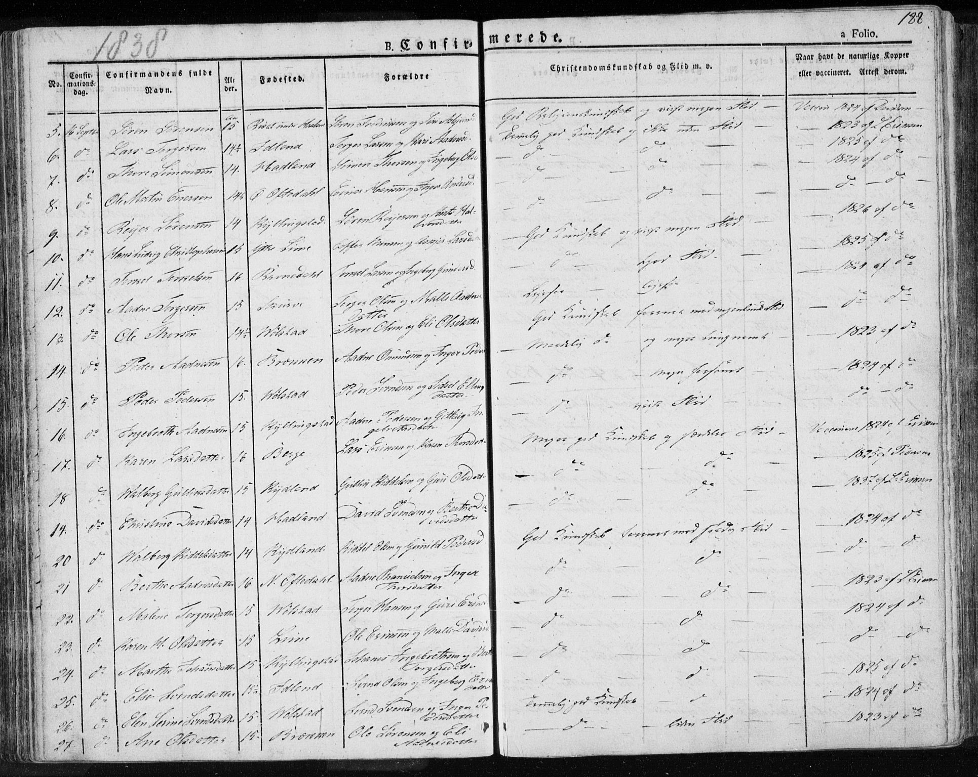 Lye sokneprestkontor, AV/SAST-A-101794/001/30BA/L0004: Parish register (official) no. A 4, 1826-1841, p. 188