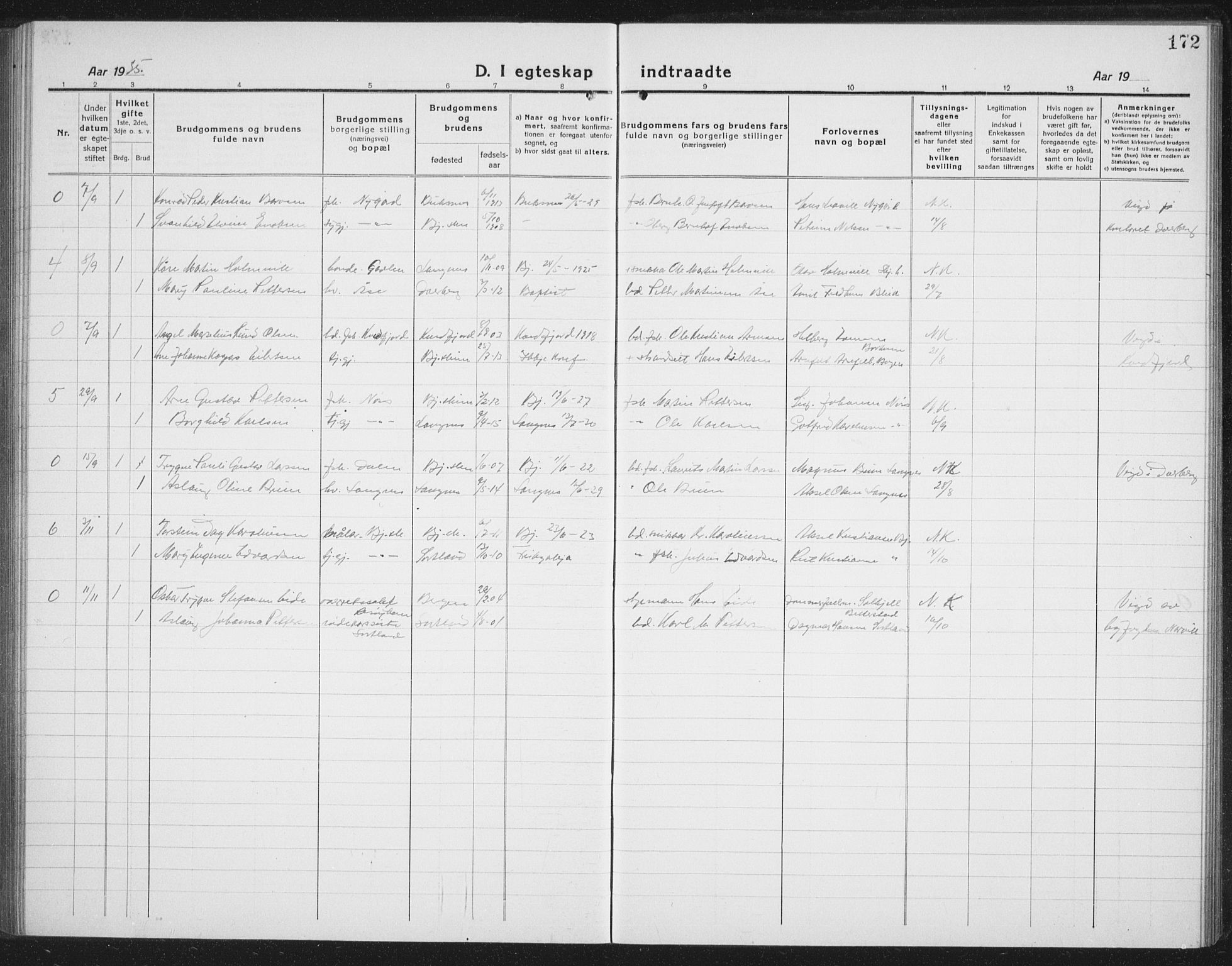 Ministerialprotokoller, klokkerbøker og fødselsregistre - Nordland, AV/SAT-A-1459/898/L1428: Parish register (copy) no. 898C03, 1918-1938, p. 172