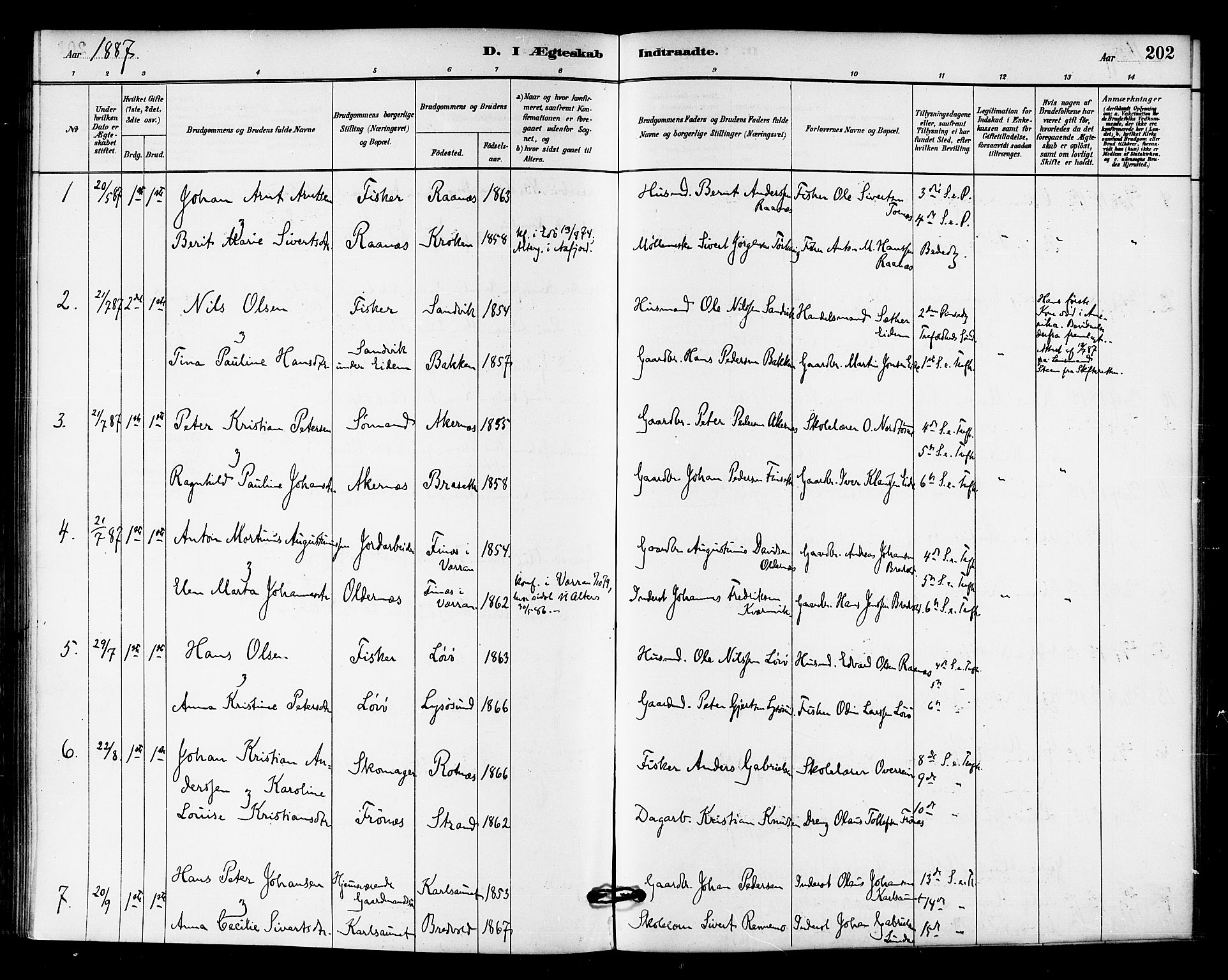 Ministerialprotokoller, klokkerbøker og fødselsregistre - Sør-Trøndelag, SAT/A-1456/655/L0680: Parish register (official) no. 655A09, 1880-1894, p. 202
