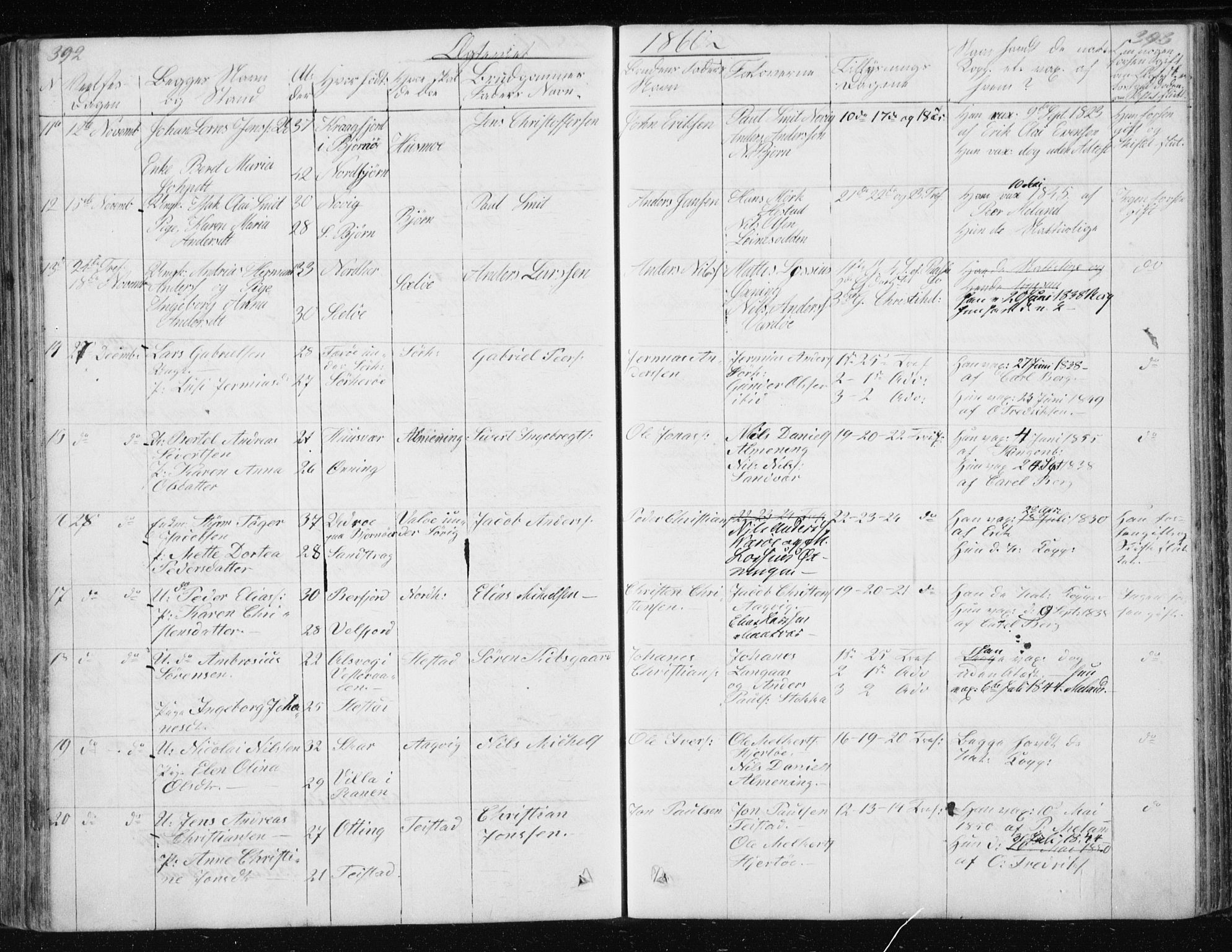 Ministerialprotokoller, klokkerbøker og fødselsregistre - Nordland, SAT/A-1459/834/L0511: Parish register (copy) no. 834C02, 1848-1862, p. 392-393