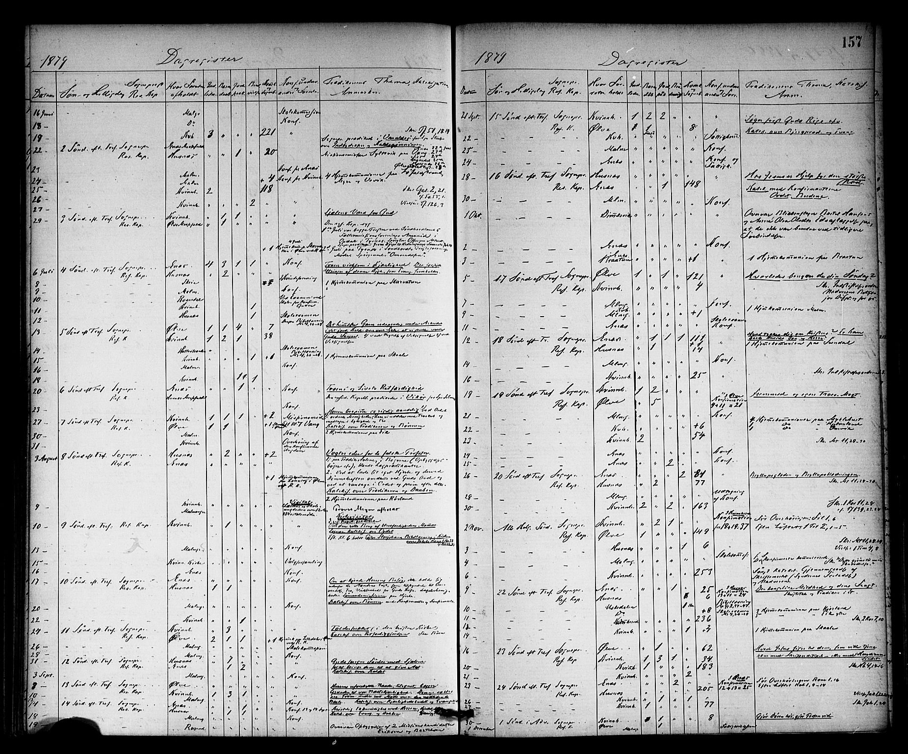 Kvinnherad sokneprestembete, AV/SAB-A-76401/H/Haa: Parish register (official) no. A 10, 1867-1886, p. 157