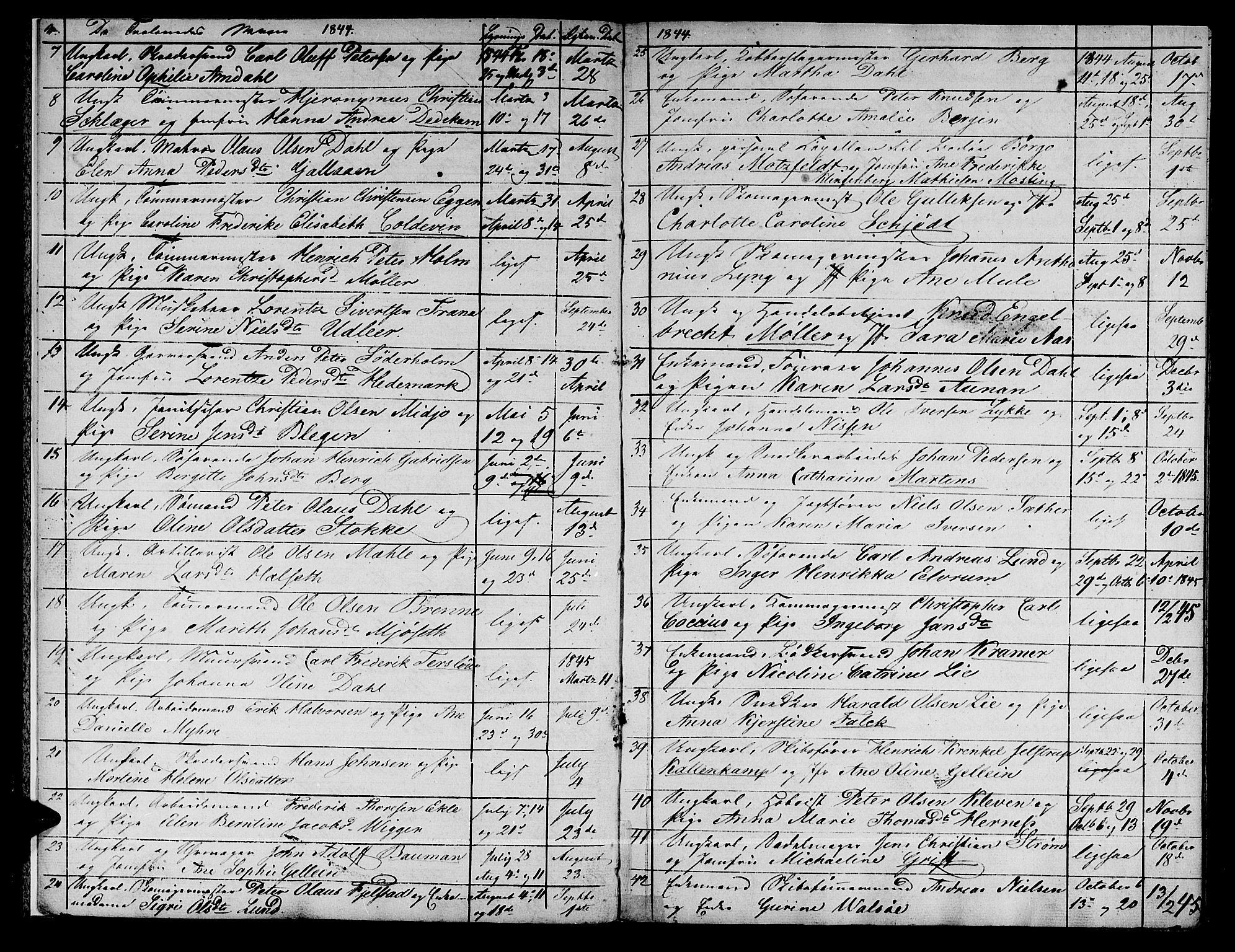 Ministerialprotokoller, klokkerbøker og fødselsregistre - Sør-Trøndelag, SAT/A-1456/601/L0085: Parish register (copy) no. 601C03, 1842-1869