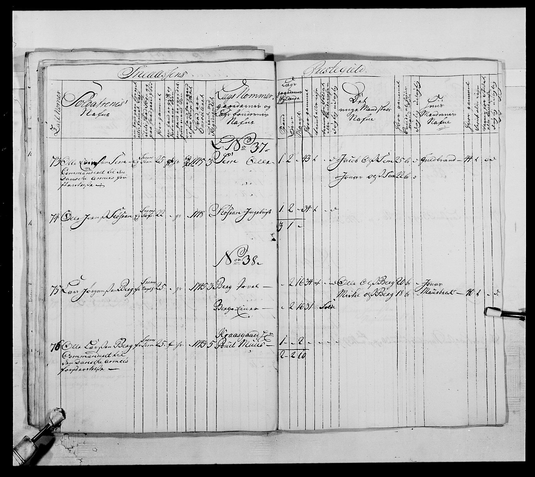 Kommanderende general (KG I) med Det norske krigsdirektorium, AV/RA-EA-5419/E/Ea/L0509: 1. Trondheimske regiment, 1740-1748, p. 379