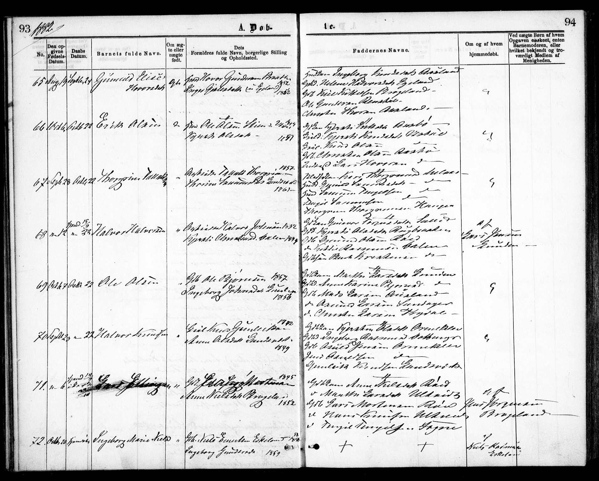 Gjerstad sokneprestkontor, AV/SAK-1111-0014/F/Fa/Faa/L0008: Parish register (official) no. A 8, 1876-1884, p. 93-94