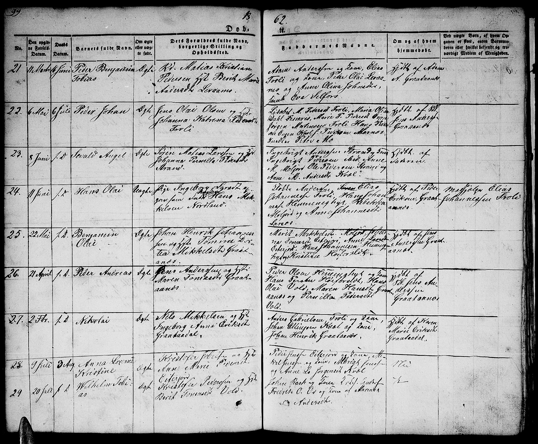 Ministerialprotokoller, klokkerbøker og fødselsregistre - Nordland, AV/SAT-A-1459/846/L0652: Parish register (copy) no. 846C02, 1841-1871, p. 99