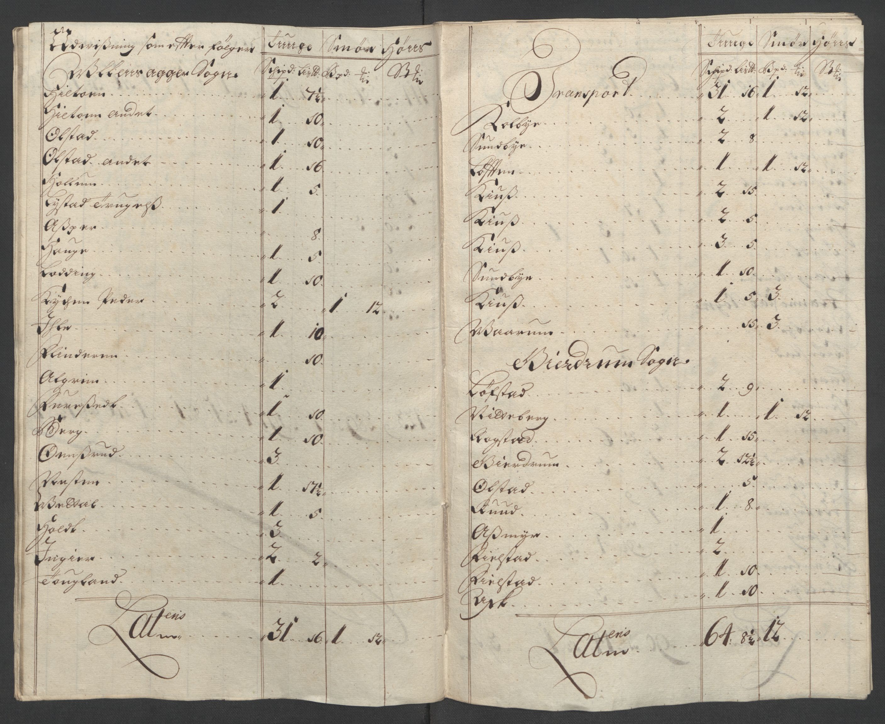 Rentekammeret inntil 1814, Reviderte regnskaper, Fogderegnskap, AV/RA-EA-4092/R12/L0719: Fogderegnskap Øvre Romerike, 1708-1709, p. 146