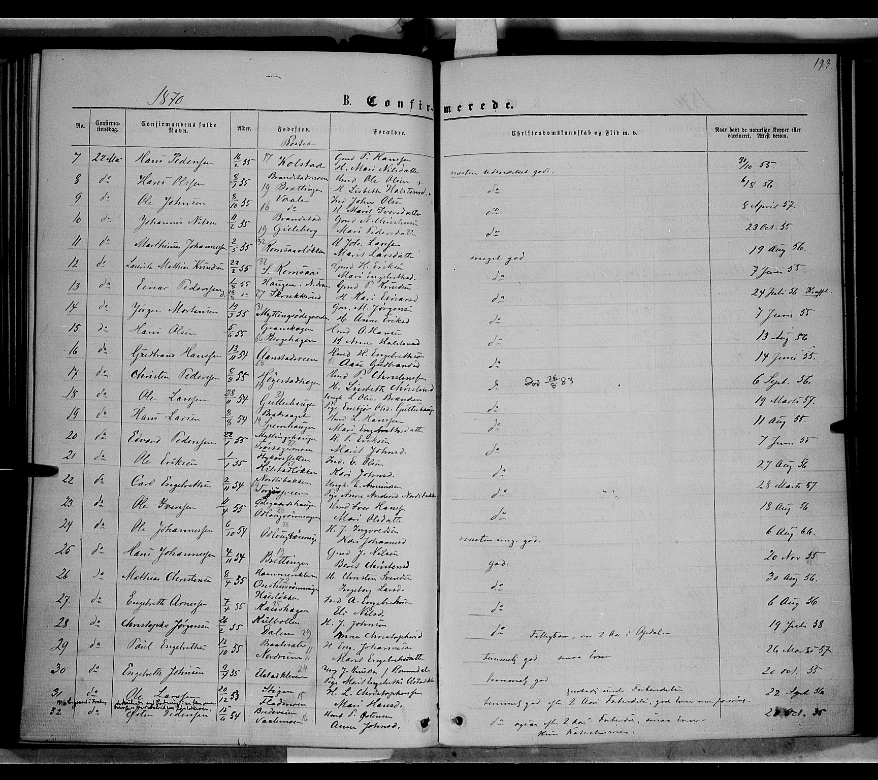 Ringebu prestekontor, SAH/PREST-082/H/Ha/Haa/L0007: Parish register (official) no. 7, 1860-1877, p. 193