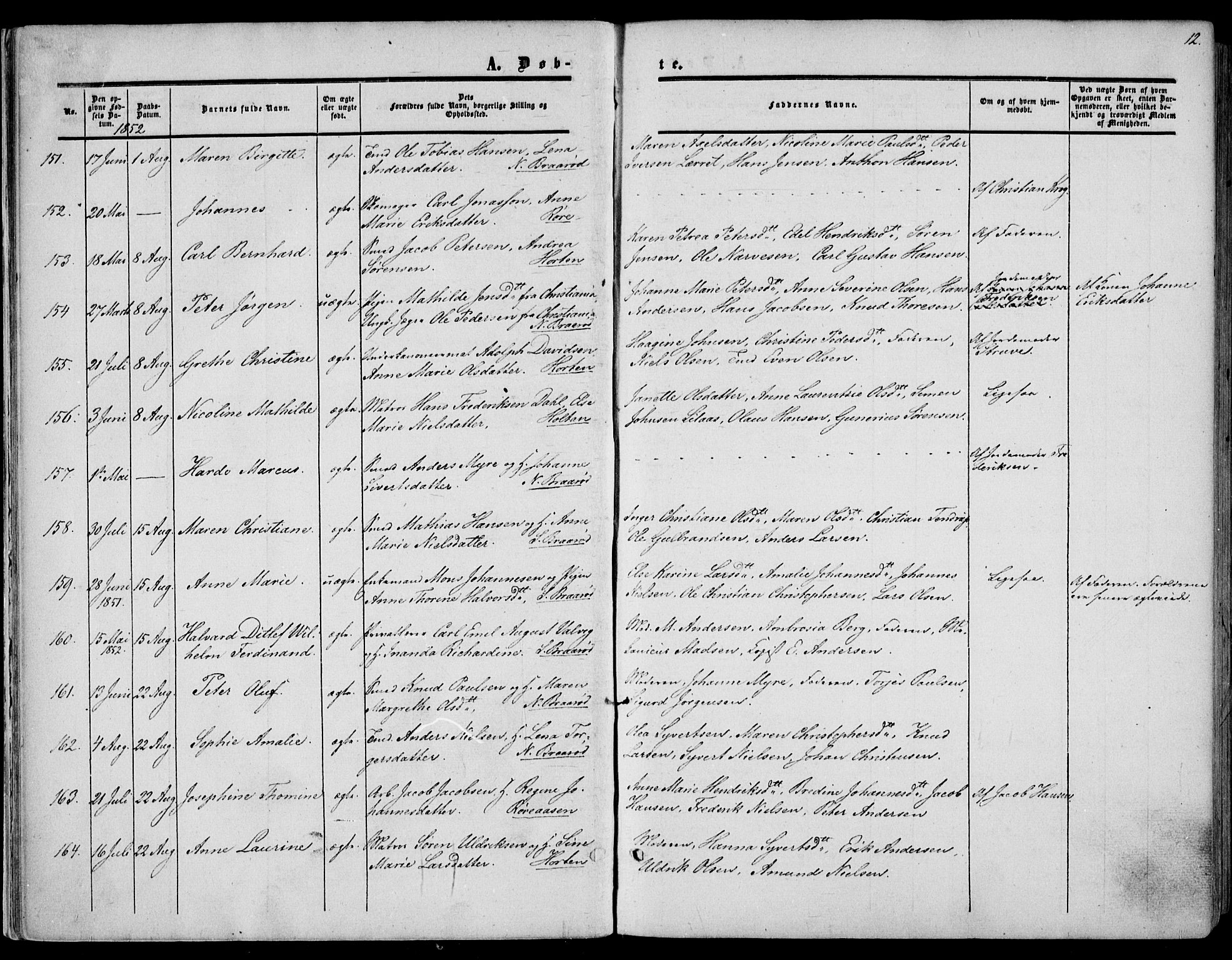 Borre kirkebøker, SAKO/A-338/F/Fa/L0006: Parish register (official) no. I 6, 1852-1862, p. 12
