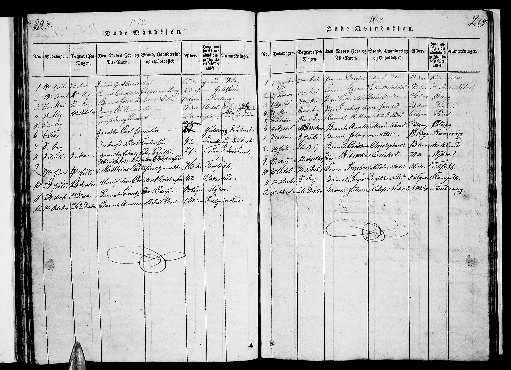 Ministerialprotokoller, klokkerbøker og fødselsregistre - Nordland, AV/SAT-A-1459/893/L1346: Parish register (copy) no. 893C01, 1820-1858, p. 228-229