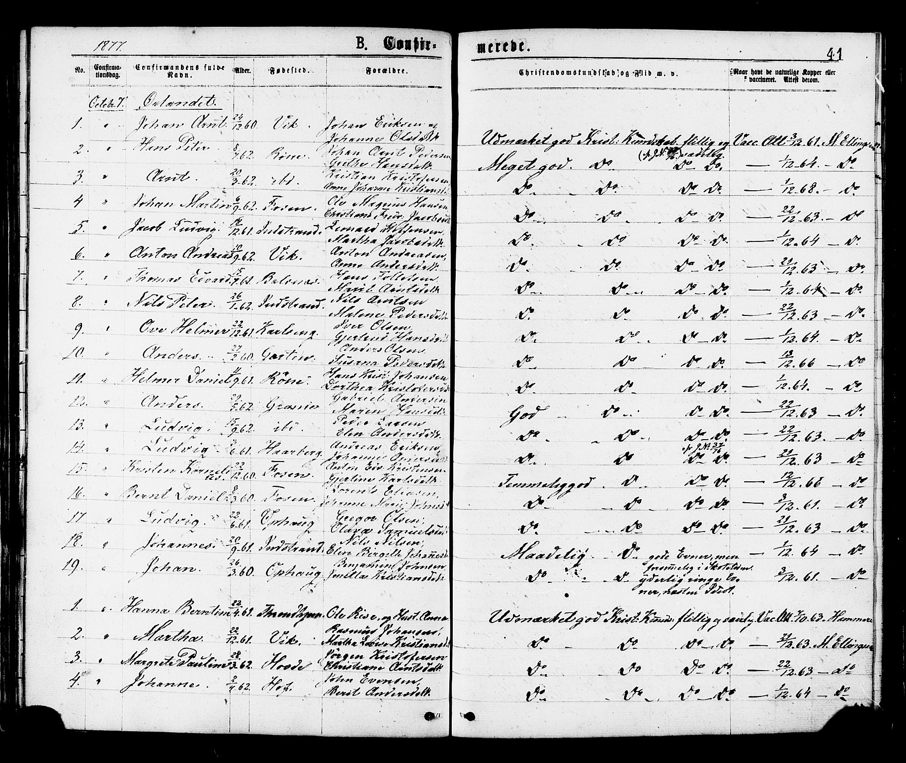 Ministerialprotokoller, klokkerbøker og fødselsregistre - Sør-Trøndelag, SAT/A-1456/659/L0738: Parish register (official) no. 659A08, 1876-1878, p. 41