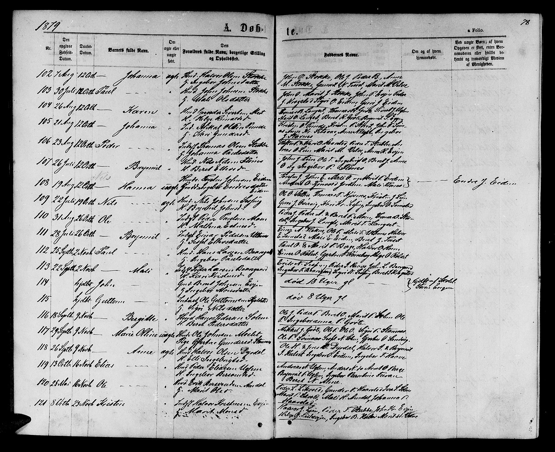 Ministerialprotokoller, klokkerbøker og fødselsregistre - Sør-Trøndelag, AV/SAT-A-1456/695/L1156: Parish register (copy) no. 695C07, 1869-1888, p. 78
