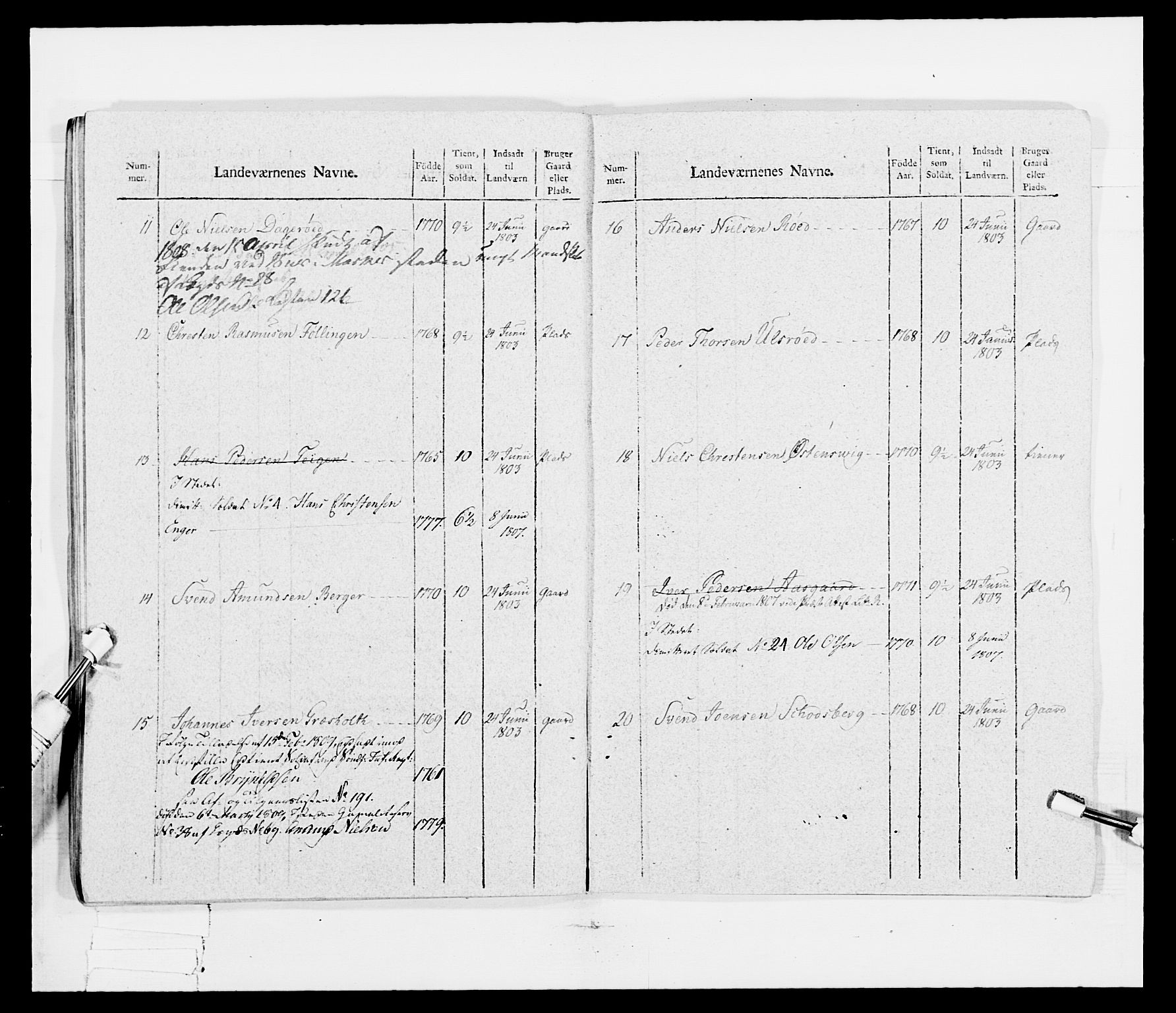 Generalitets- og kommissariatskollegiet, Det kongelige norske kommissariatskollegium, AV/RA-EA-5420/E/Eh/L0030a: Sønnafjelske gevorbne infanteriregiment, 1807, p. 36