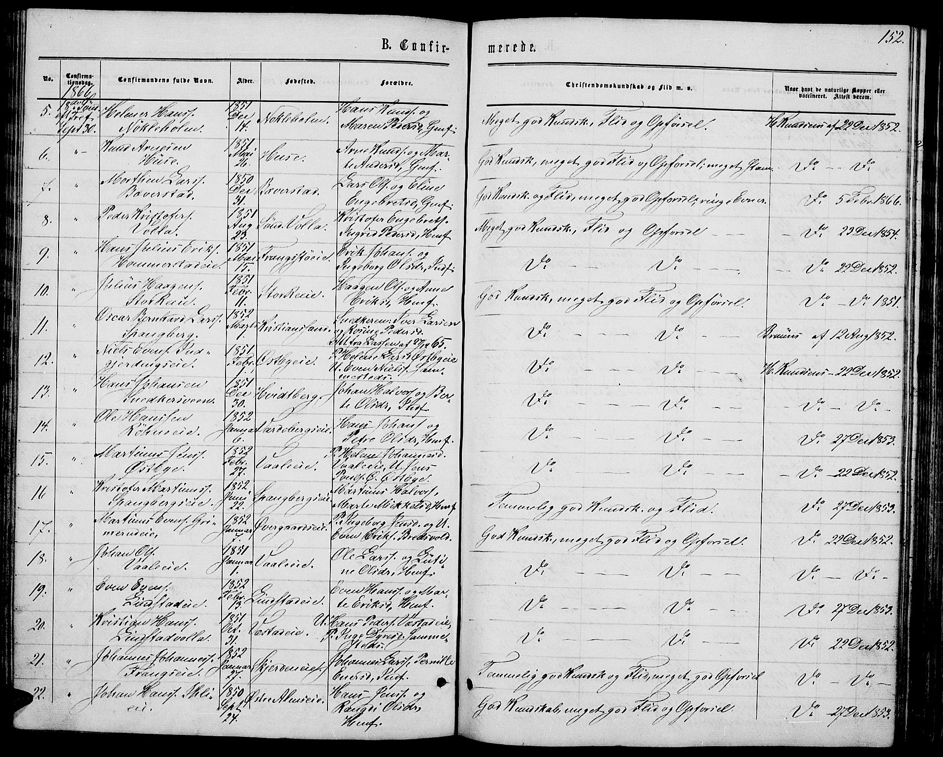 Stange prestekontor, AV/SAH-PREST-002/L/L0006: Parish register (copy) no. 6, 1864-1882, p. 152