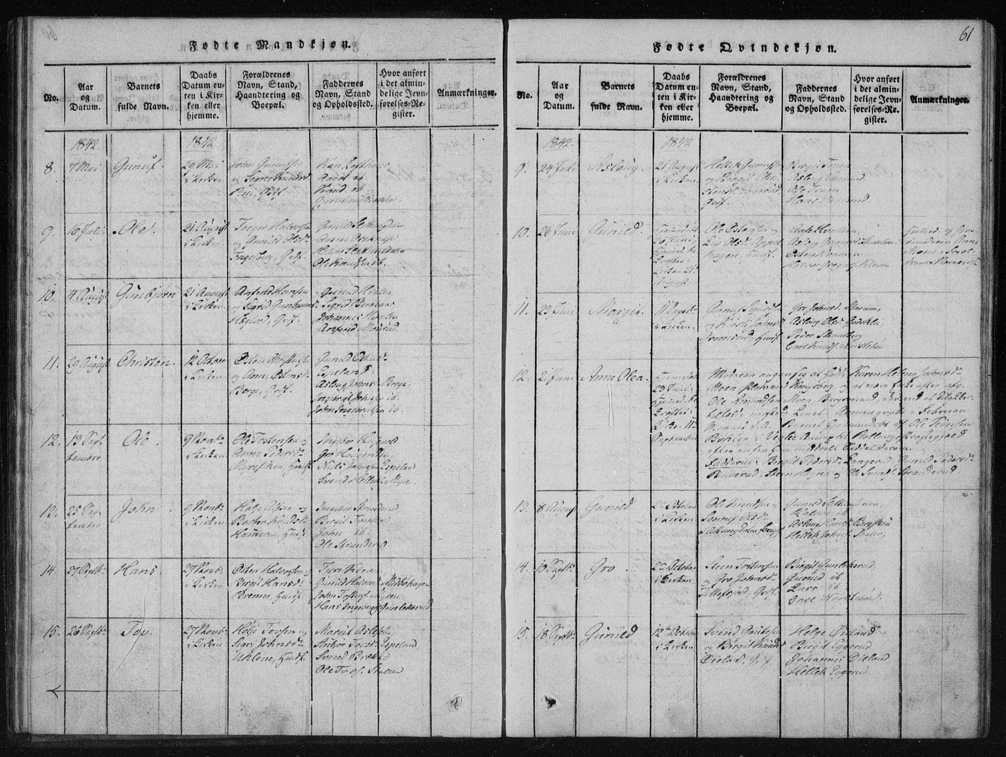 Tinn kirkebøker, AV/SAKO-A-308/F/Fb/L0001: Parish register (official) no. II 1, 1815-1843, p. 61