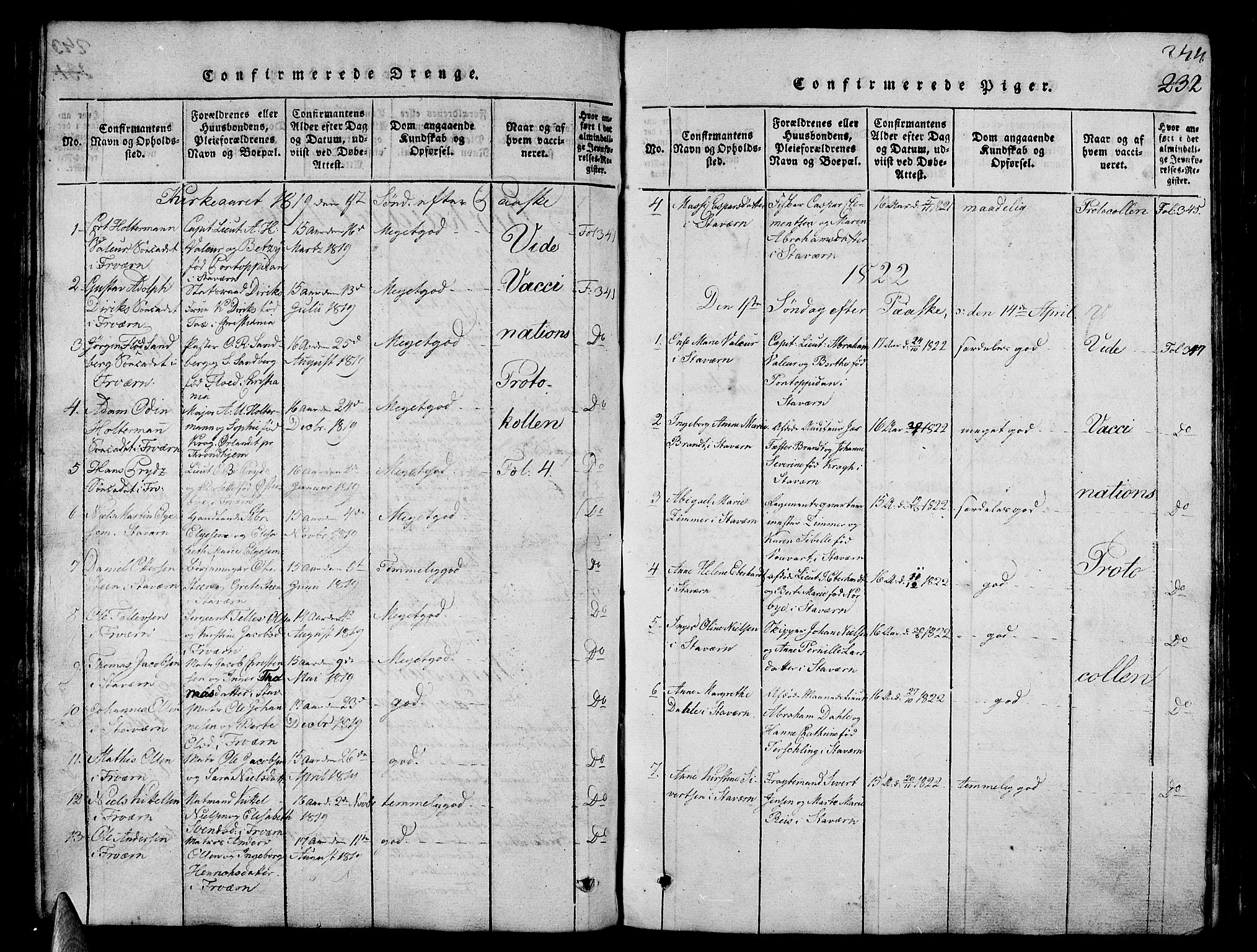 Stavern kirkebøker, AV/SAKO-A-318/G/Ga/L0001: Parish register (copy) no. 1, 1817-1841, p. 244