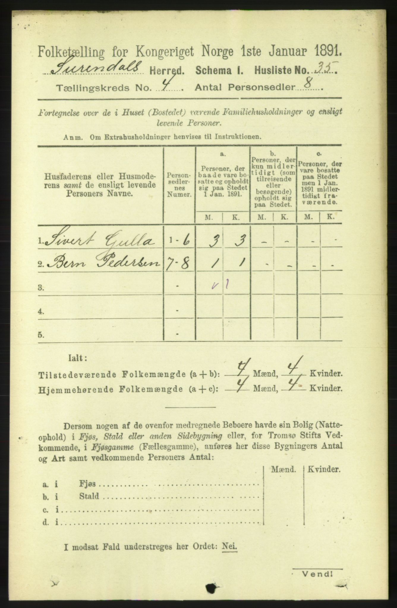 RA, 1891 census for 1566 Surnadal, 1891, p. 1057