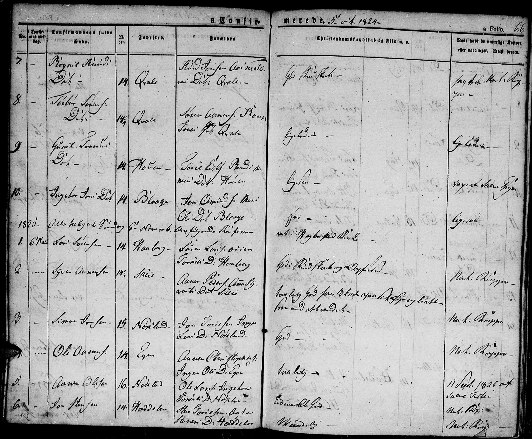 Hægebostad sokneprestkontor, AV/SAK-1111-0024/F/Fa/Fab/L0001: Parish register (official) no. A 1, 1823-1867, p. 66