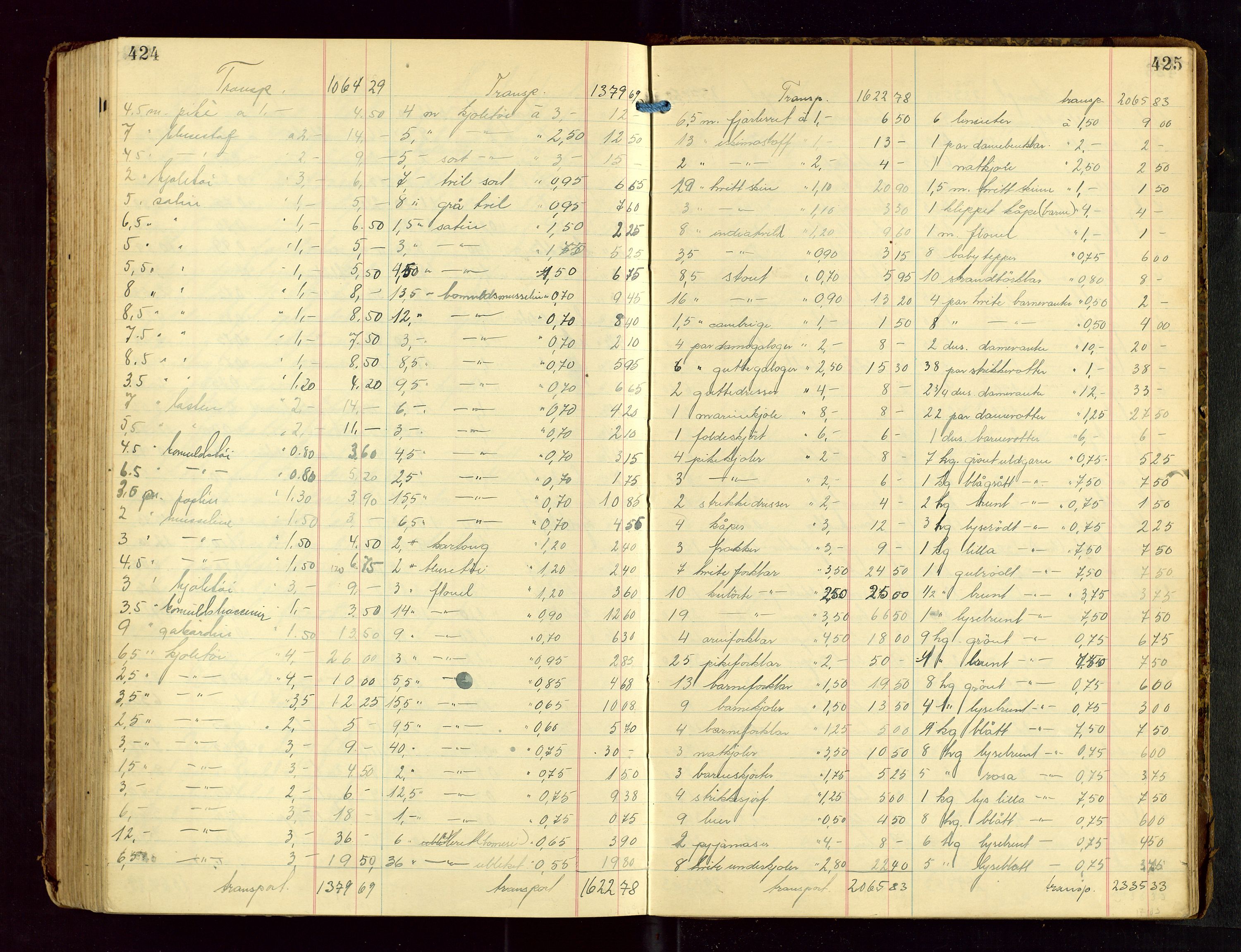 Haugesund tingrett, AV/SAST-A-101415/01/IV/IVB/L0005: Skifteregistreringsprotokoll, med register, 1923-1929, p. 424-425