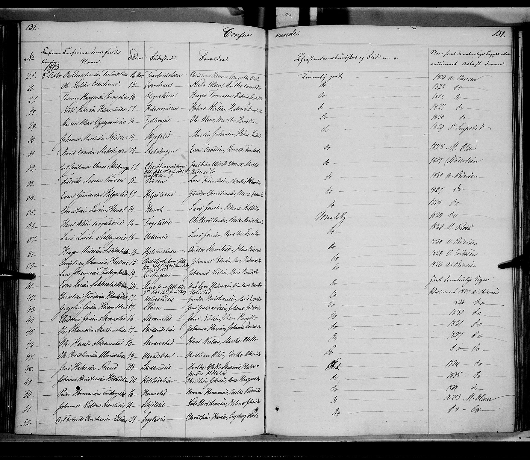 Østre Toten prestekontor, SAH/PREST-104/H/Ha/Haa/L0002: Parish register (official) no. 2, 1840-1847, p. 131