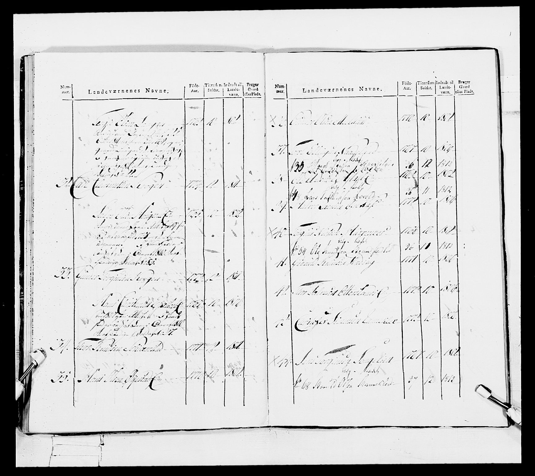 Generalitets- og kommissariatskollegiet, Det kongelige norske kommissariatskollegium, AV/RA-EA-5420/E/Eh/L0112: Vesterlenske nasjonale infanteriregiment, 1812, p. 664