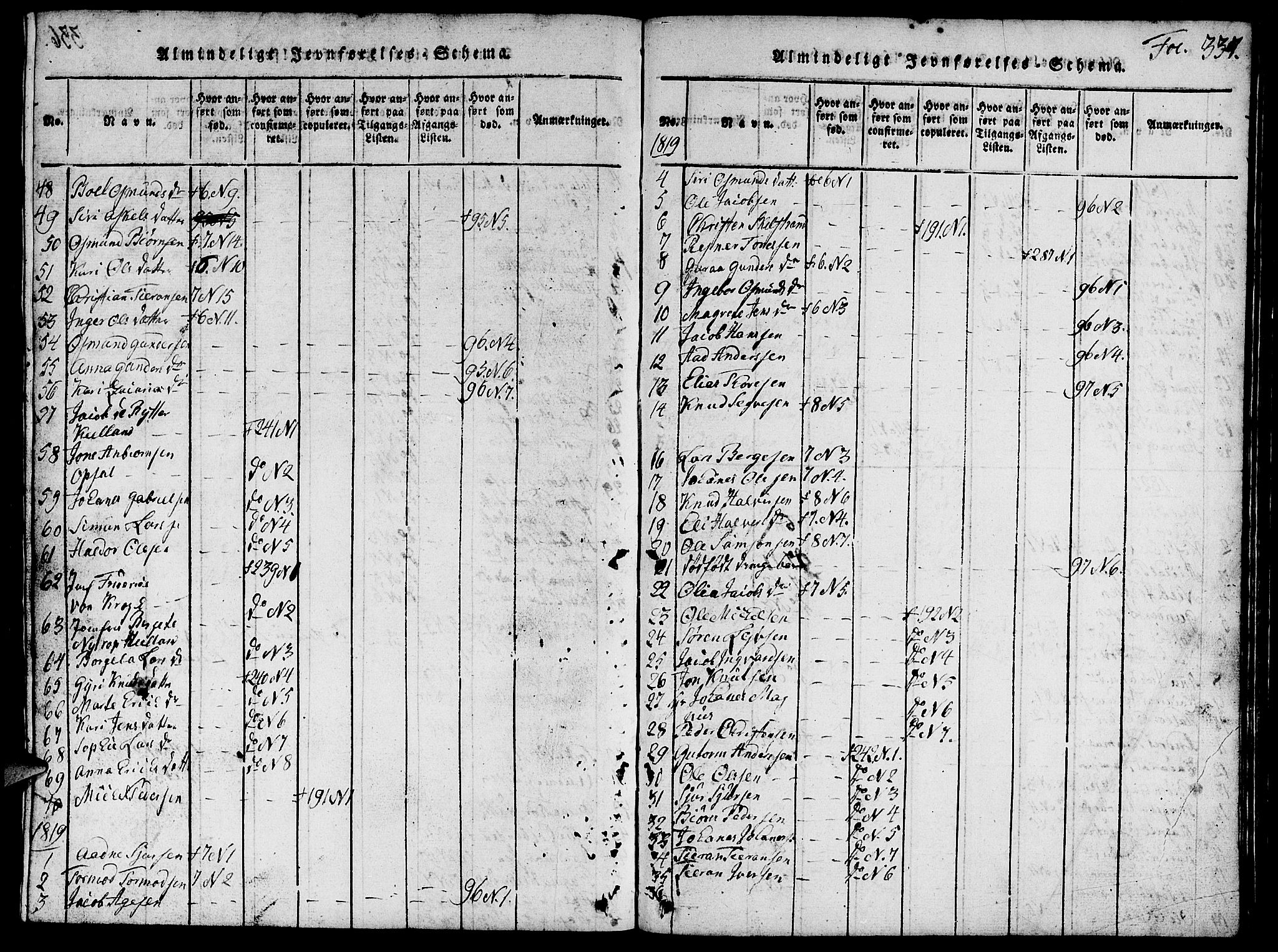 Vikedal sokneprestkontor, AV/SAST-A-101840/01/V: Parish register (copy) no. B 1, 1816-1853, p. 337