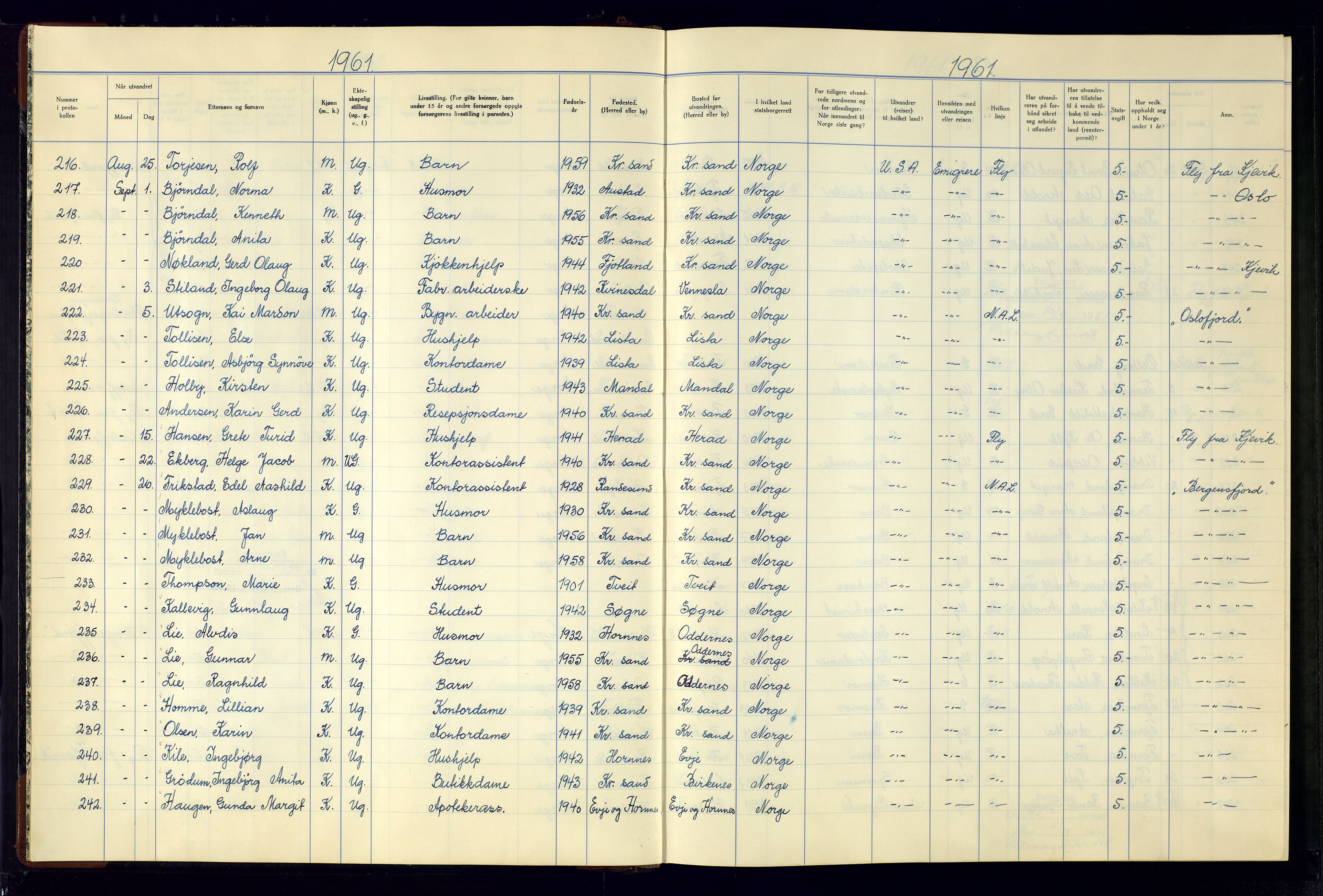 Kristiansand politikammer - 2, AV/SAK-1243-0009/K/Kb/Kba/L0902: Emigrantprotokoll, 1961-1974, p. 7