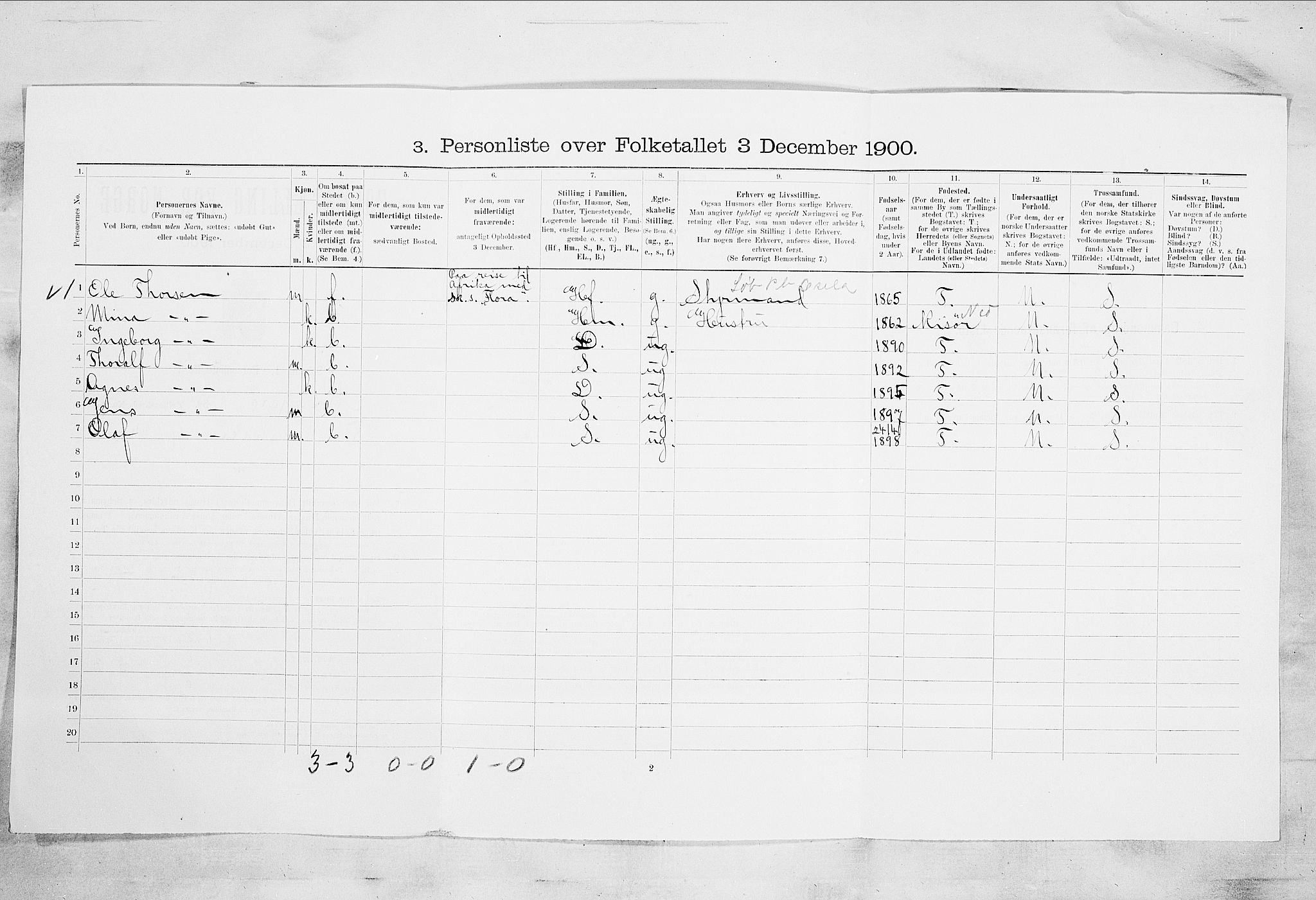 SAKO, 1900 census for Kragerø, 1900, p. 263