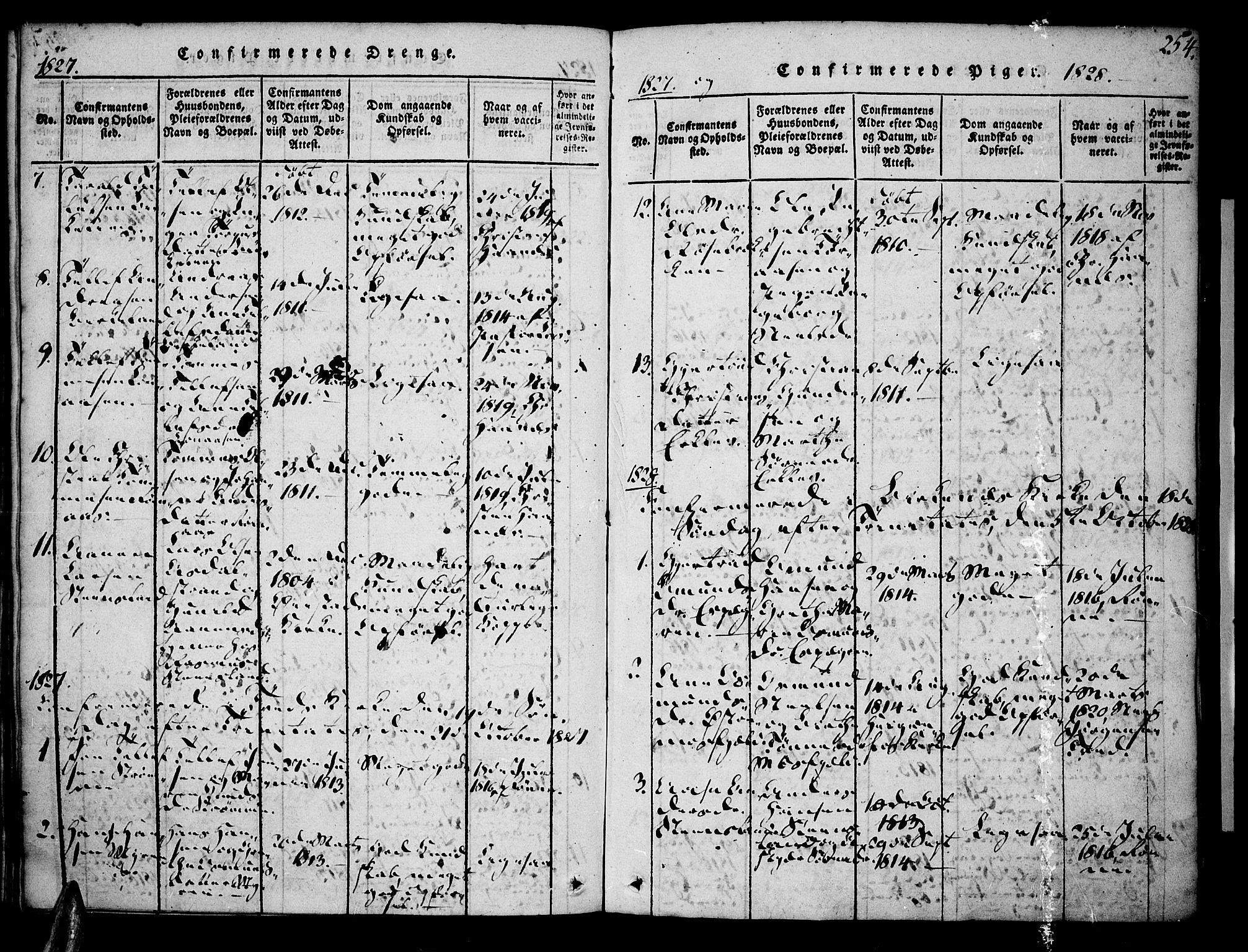 Tveit sokneprestkontor, SAK/1111-0043/F/Fa/L0002: Parish register (official) no. A 2, 1820-1830, p. 254