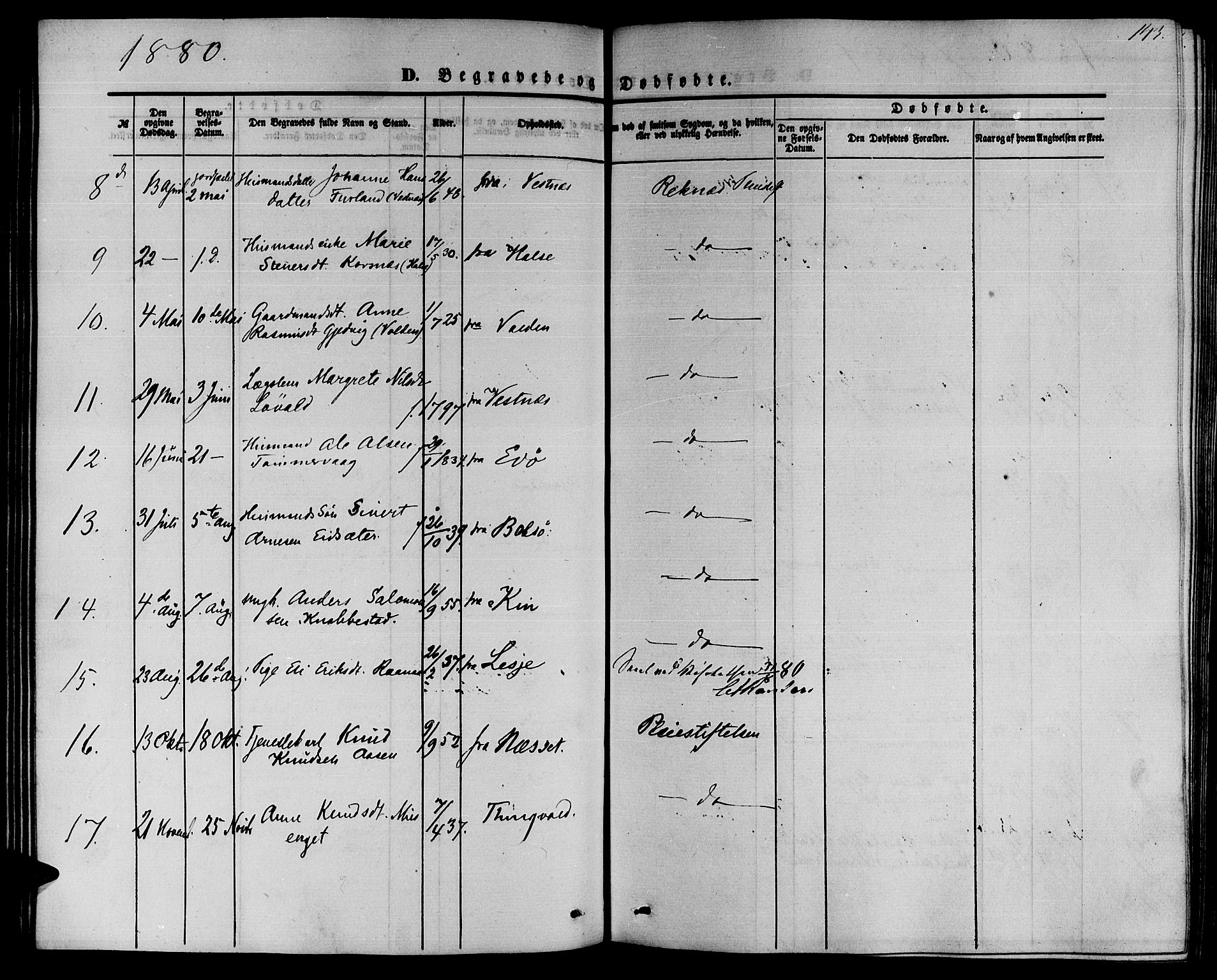 Ministerialprotokoller, klokkerbøker og fødselsregistre - Møre og Romsdal, AV/SAT-A-1454/559/L0713: Parish register (official) no. 559A01, 1861-1886, p. 143