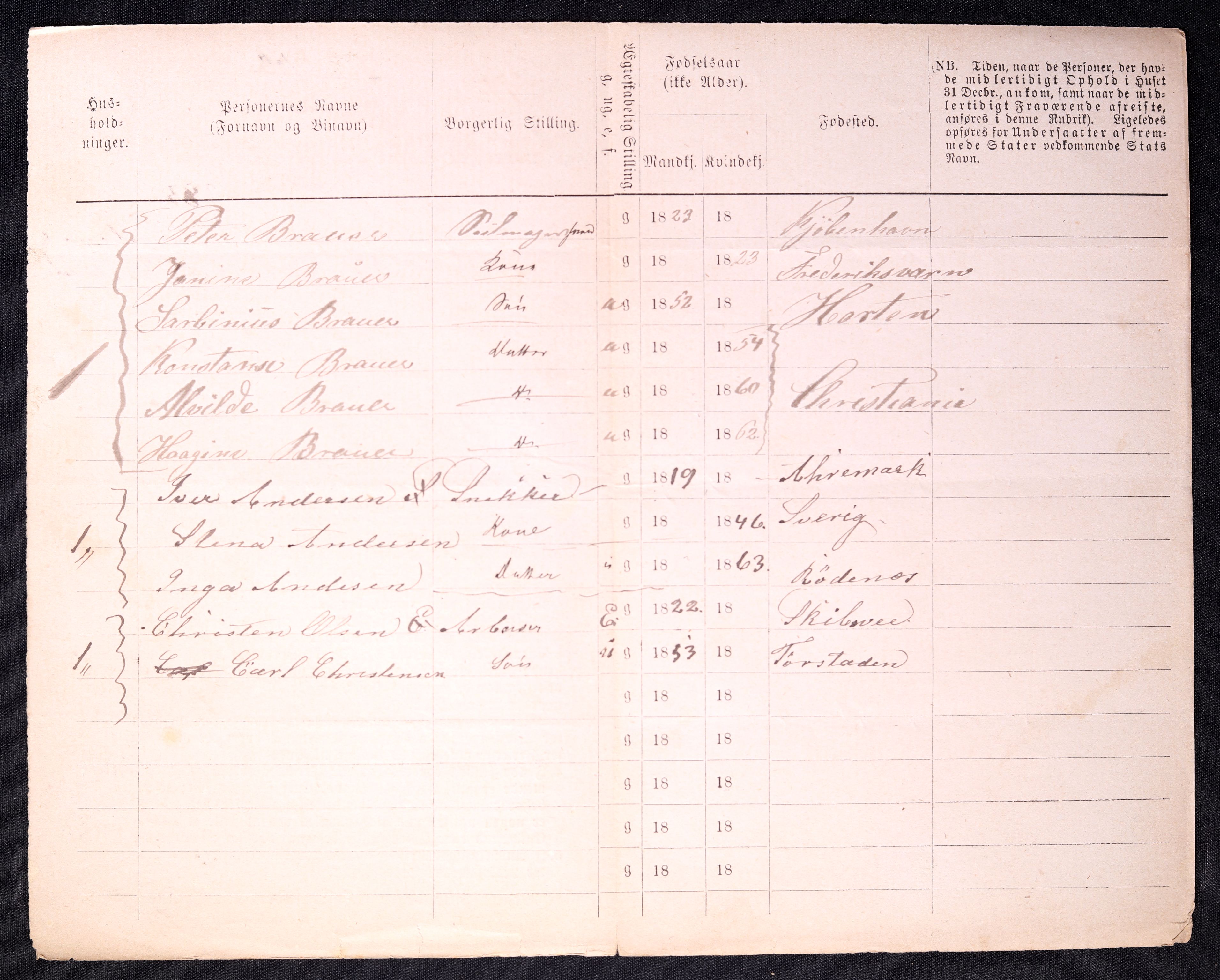 RA, 1870 census for 0103 Fredrikstad, 1870, p. 1260