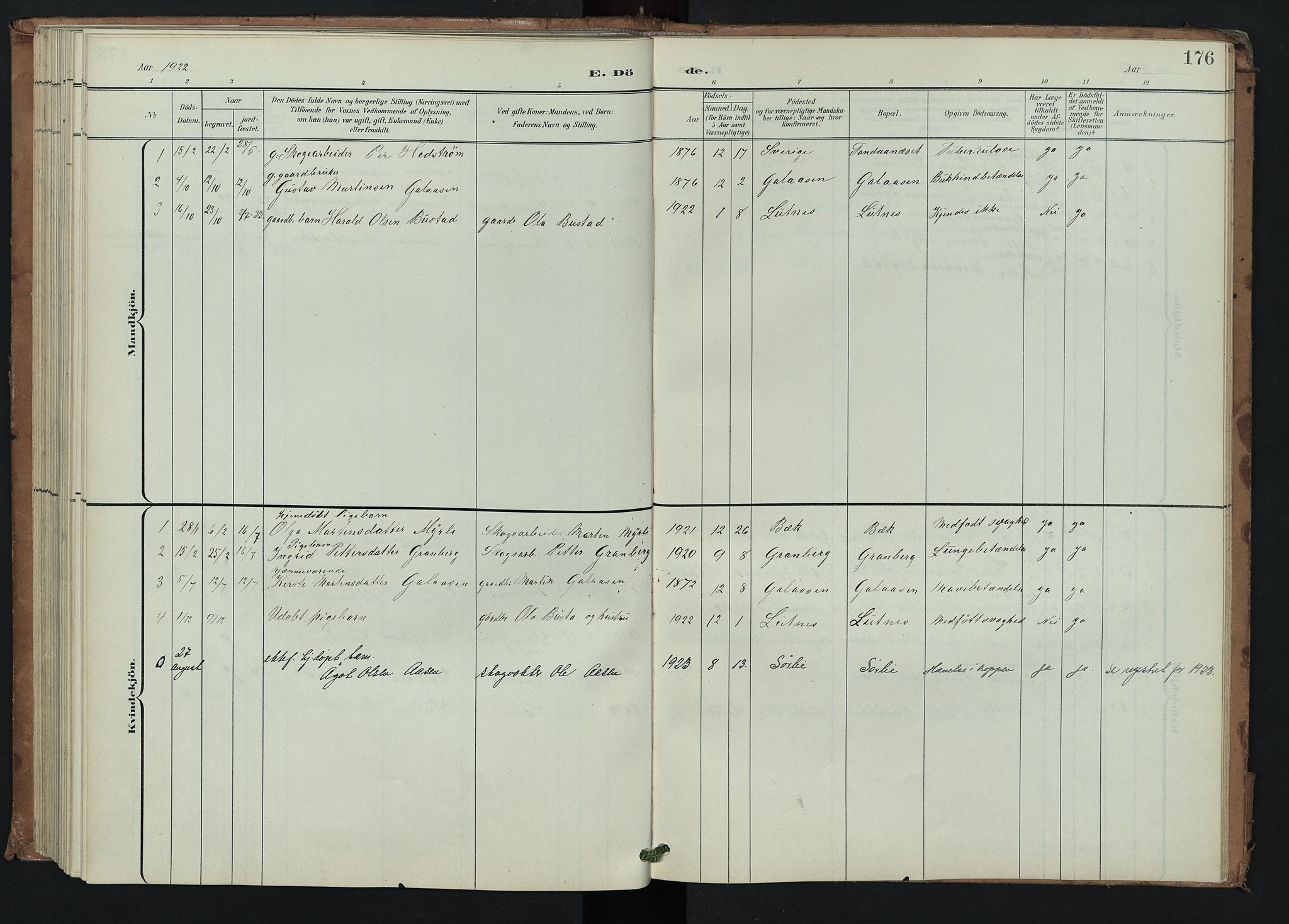 Trysil prestekontor, SAH/PREST-046/H/Ha/Hab/L0008: Parish register (copy) no. 8, 1900-1950, p. 176