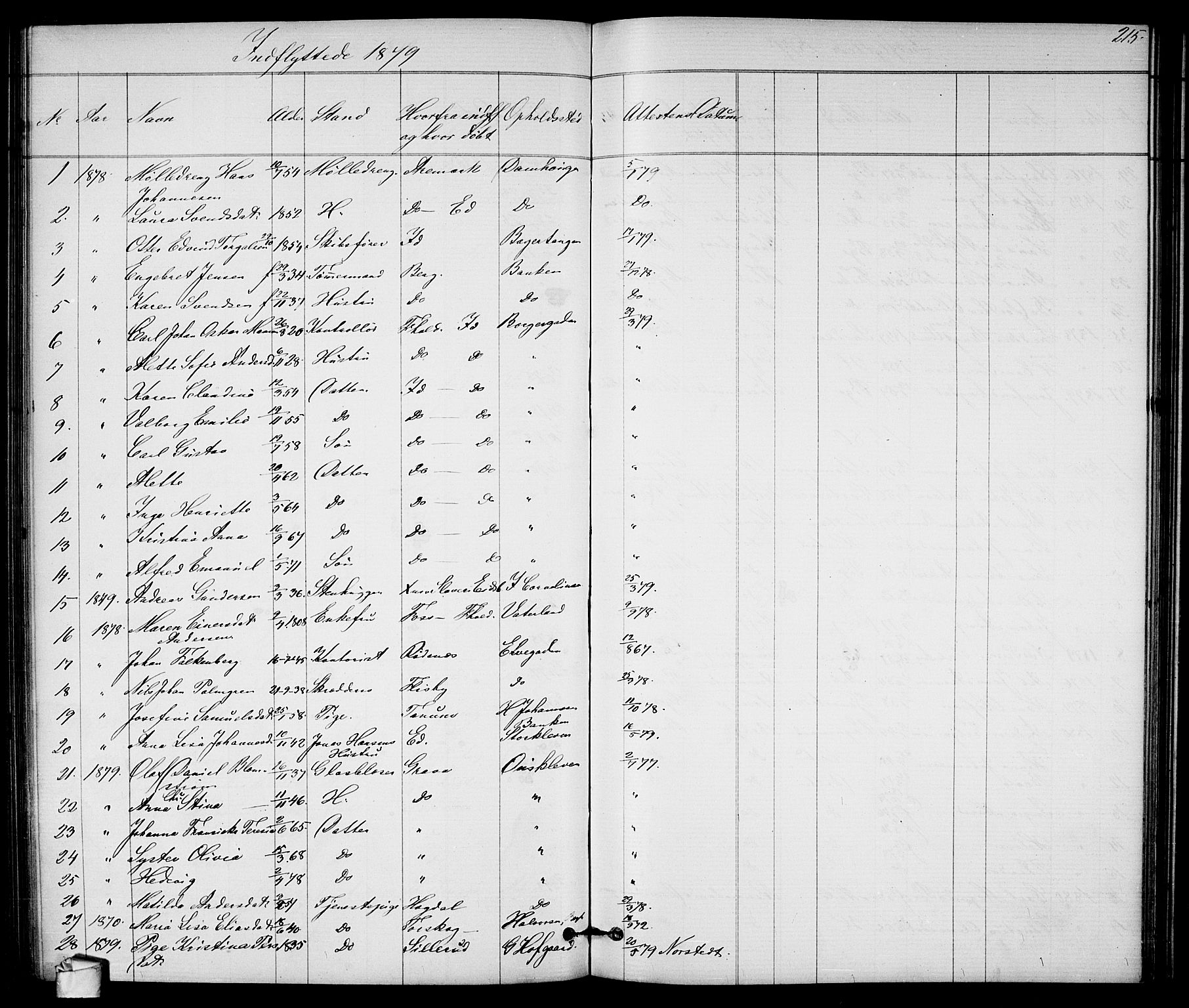 Halden prestekontor Kirkebøker, SAO/A-10909/G/Ga/L0007: Parish register (copy) no. 7, 1869-1884, p. 215