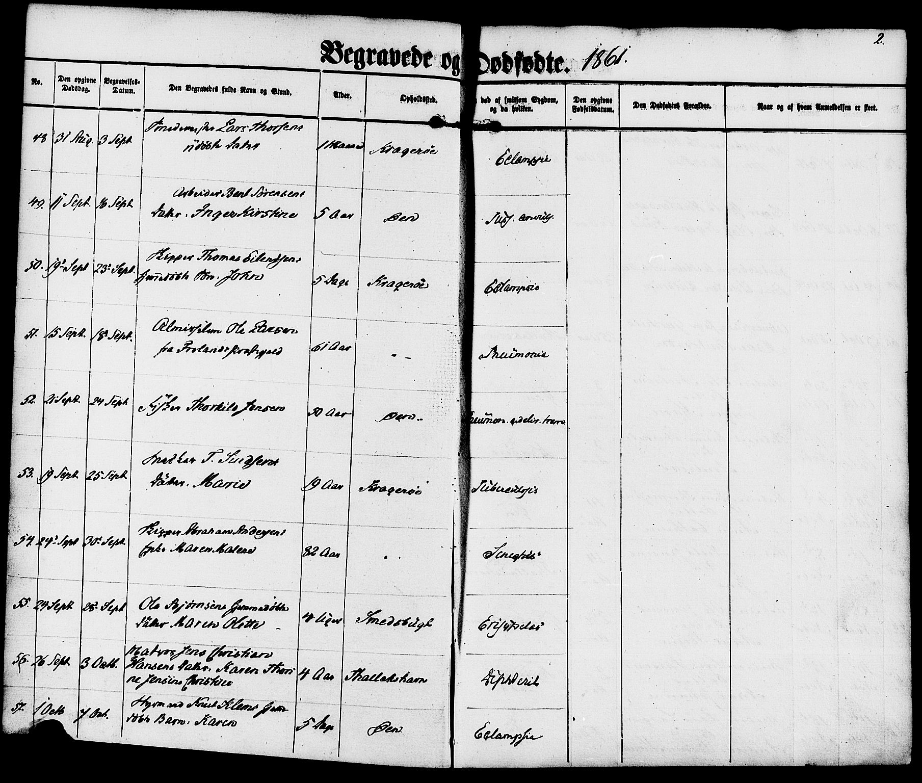 Kragerø kirkebøker, SAKO/A-278/F/Fa/L0010: Parish register (official) no. 10, 1861-1885, p. 2