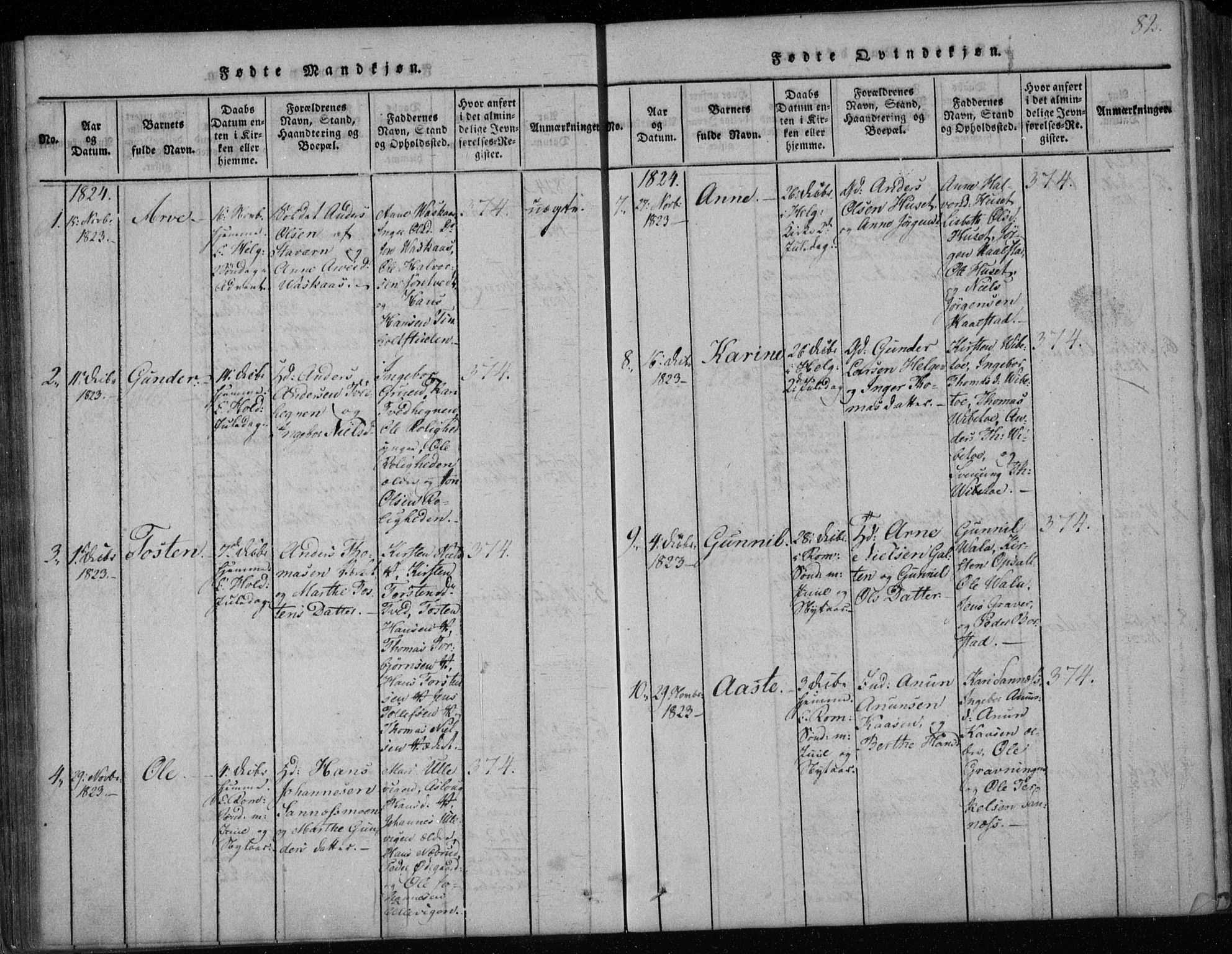 Holla kirkebøker, AV/SAKO-A-272/F/Fa/L0003: Parish register (official) no. 3, 1815-1830, p. 82