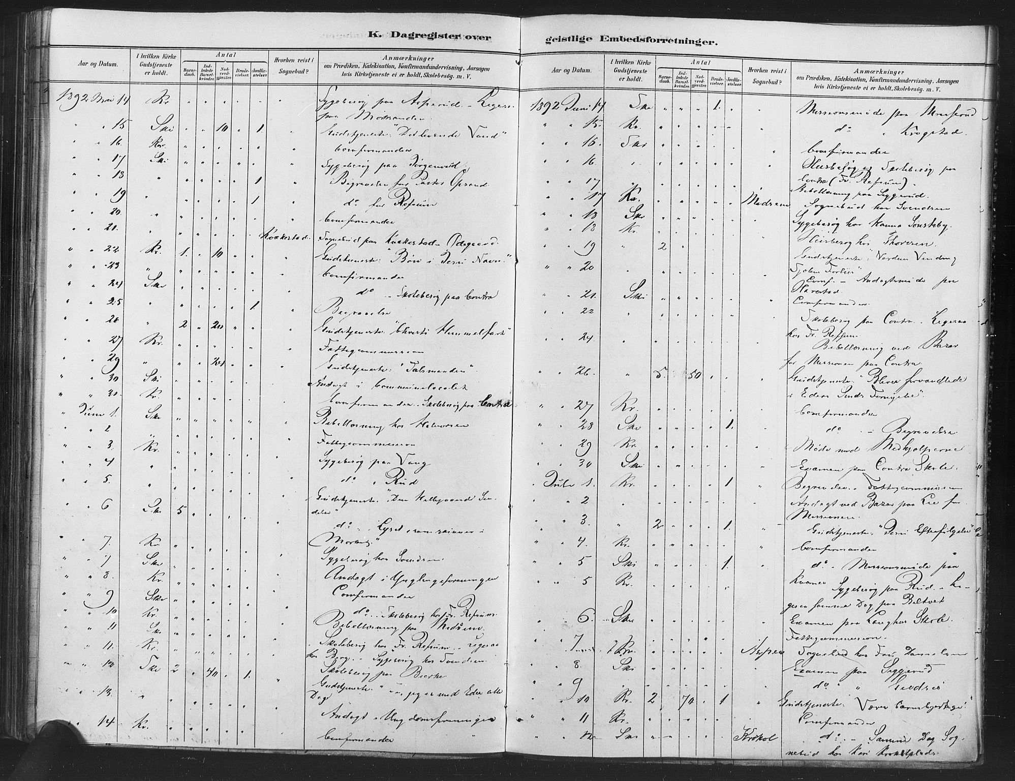 Kråkstad prestekontor Kirkebøker, AV/SAO-A-10125a/F/Fa/L0009: Parish register (official) no. I 9, 1880-1892