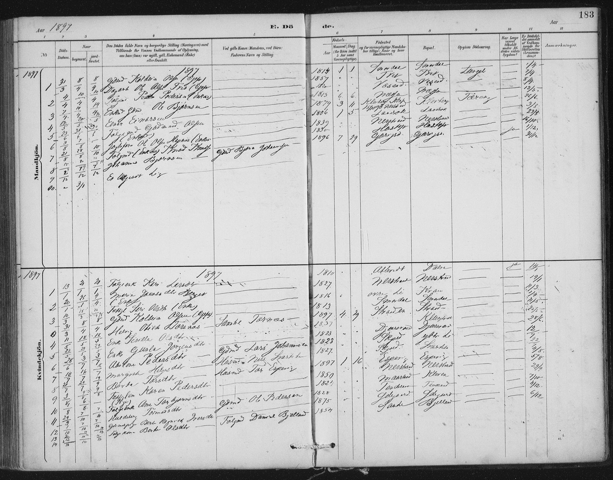 Nedstrand sokneprestkontor, SAST/A-101841/01/IV: Parish register (official) no. A 12, 1887-1915, p. 183