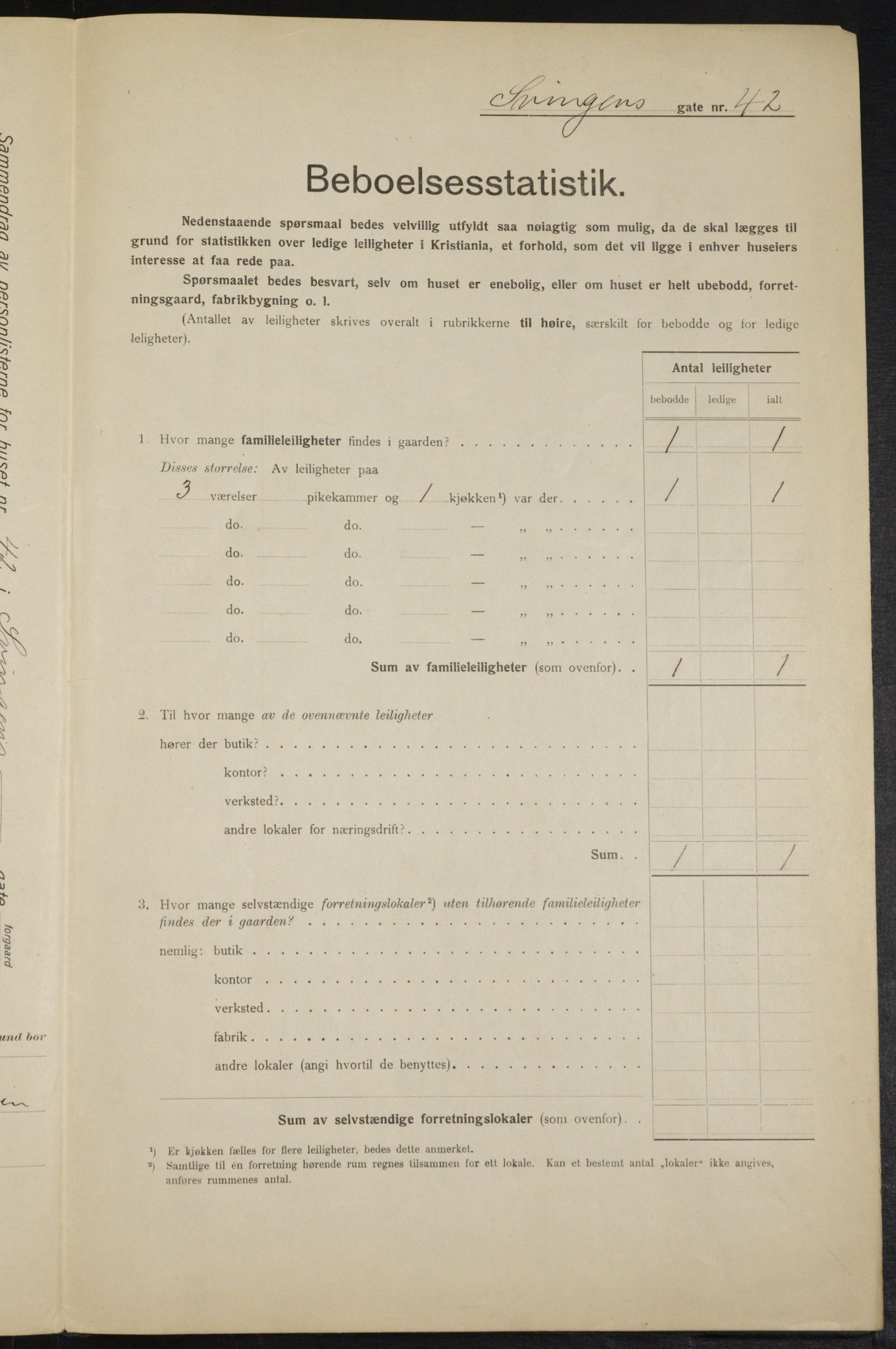 OBA, Municipal Census 1915 for Kristiania, 1915, p. 106480