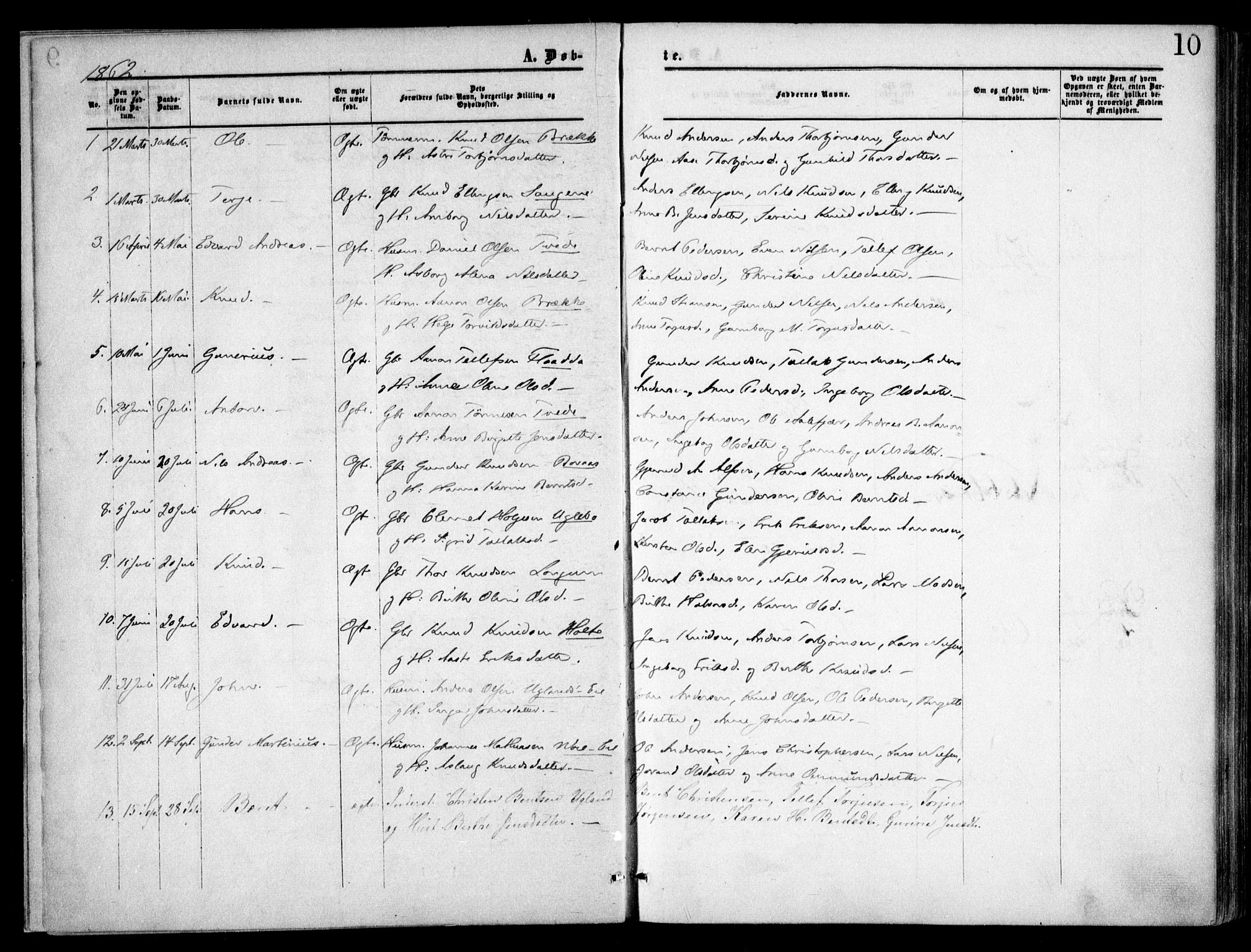 Austre Moland sokneprestkontor, SAK/1111-0001/F/Fa/Faa/L0008: Parish register (official) no. A 8, 1858-1868, p. 10