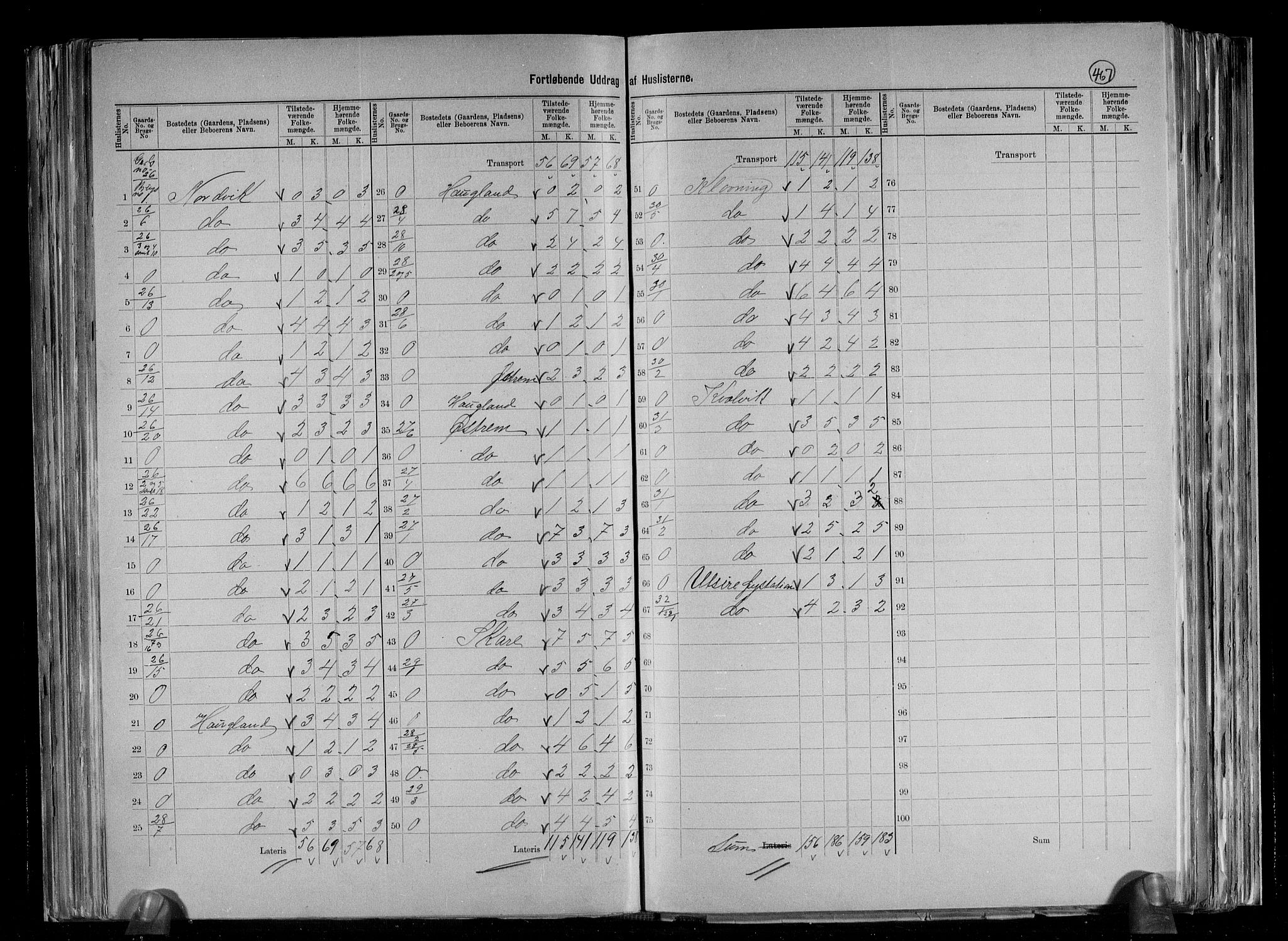 RA, 1891 census for 1152 Torvastad, 1891, p. 15